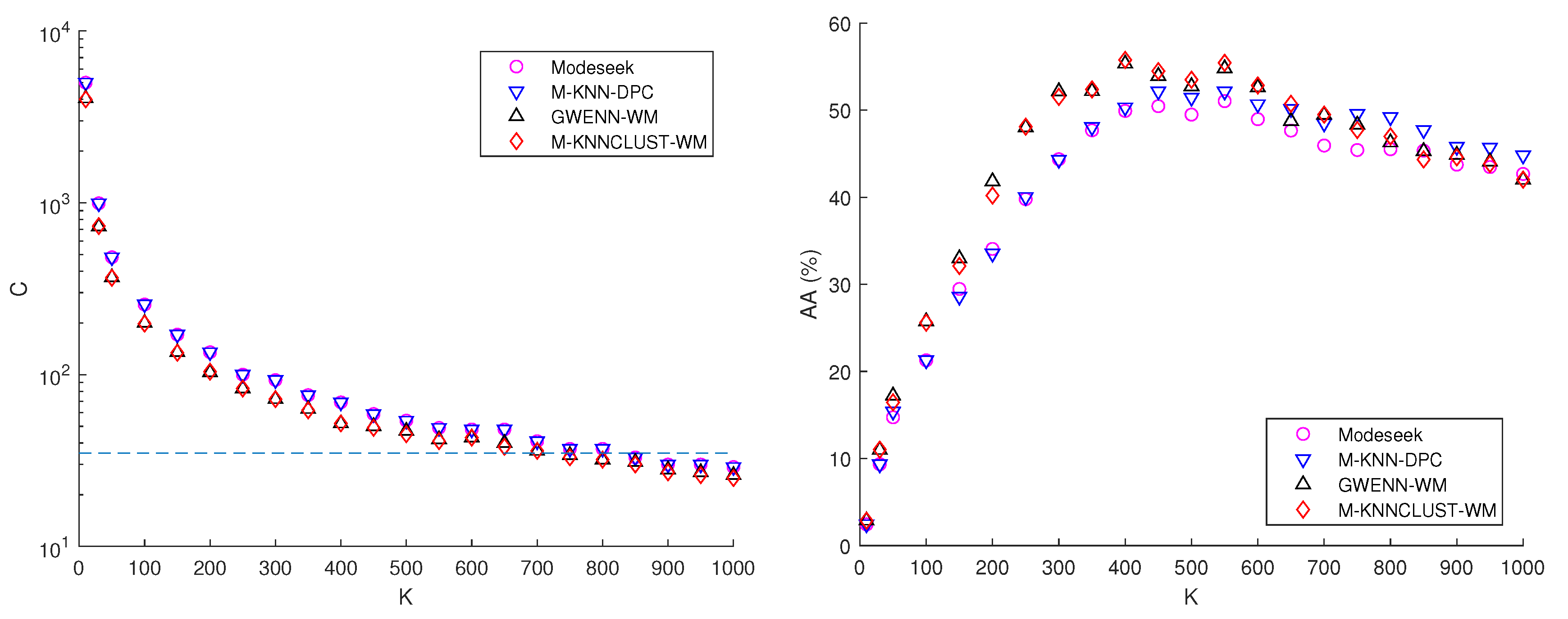 Remotesensing 12 03745 g005 Remotesensing 12 03745 g005