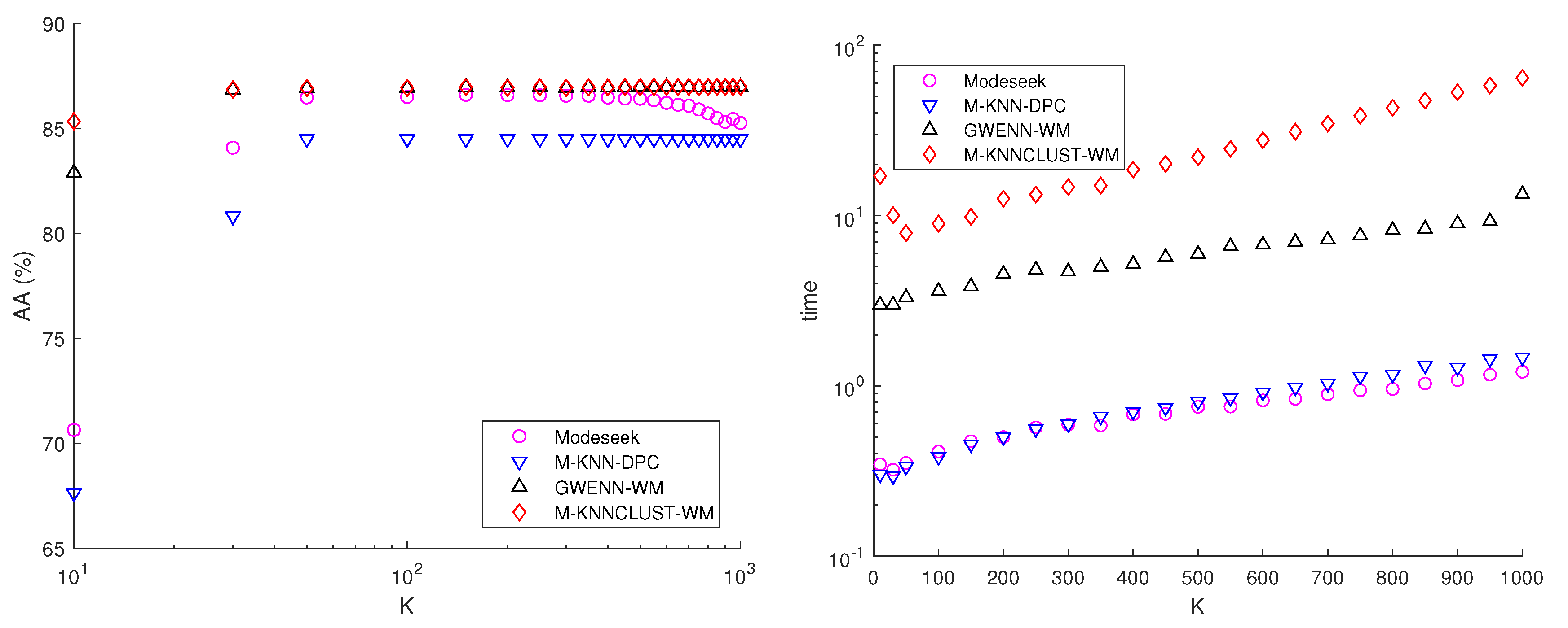Remotesensing 12 03745 g006 Remotesensing 12 03745 g006