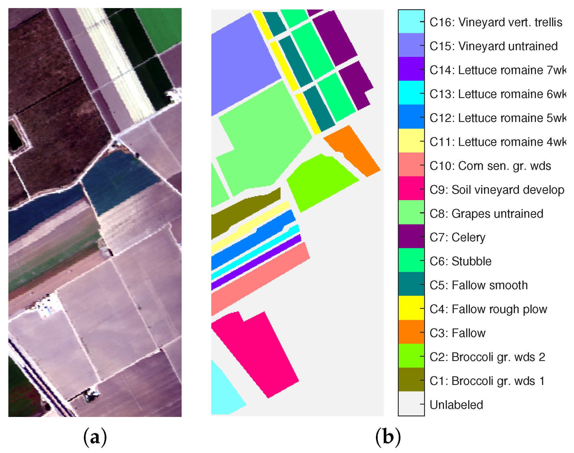 Remotesensing 12 03745 g007 Remotesensing 12 03745 g007