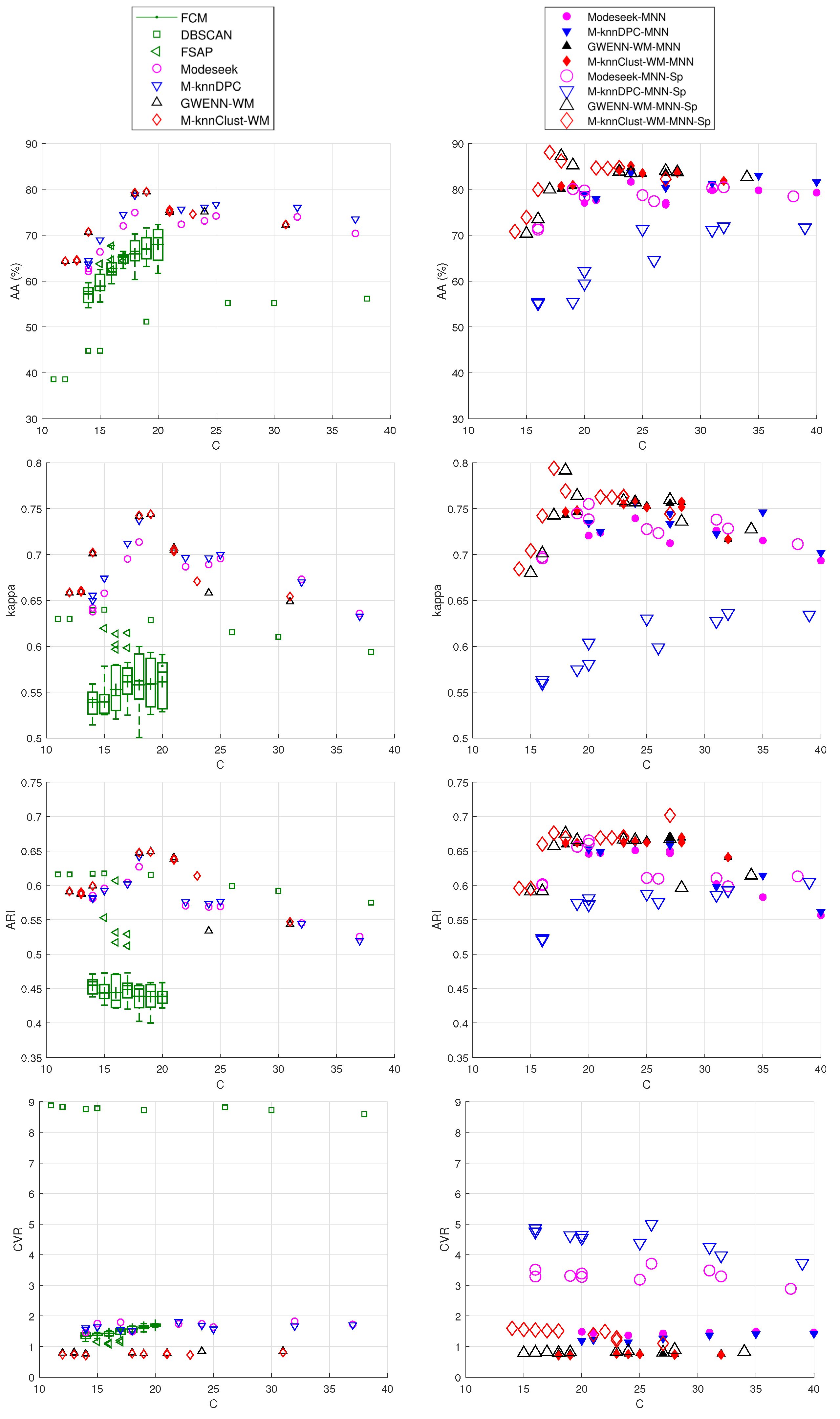 Remotesensing 12 03745 g008 Remotesensing 12 03745 g008