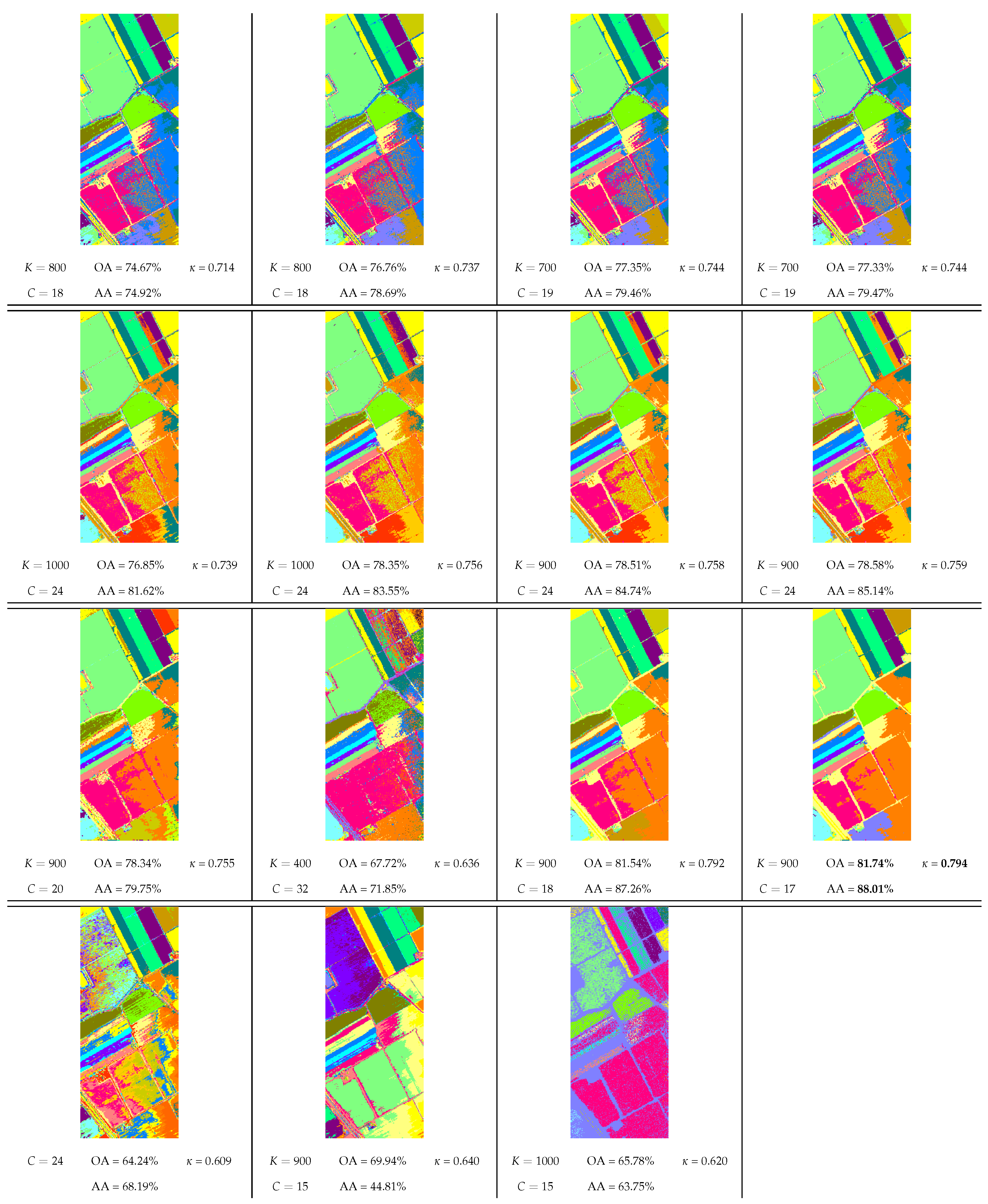 Remotesensing 12 03745 g009 Remotesensing 12 03745 g009