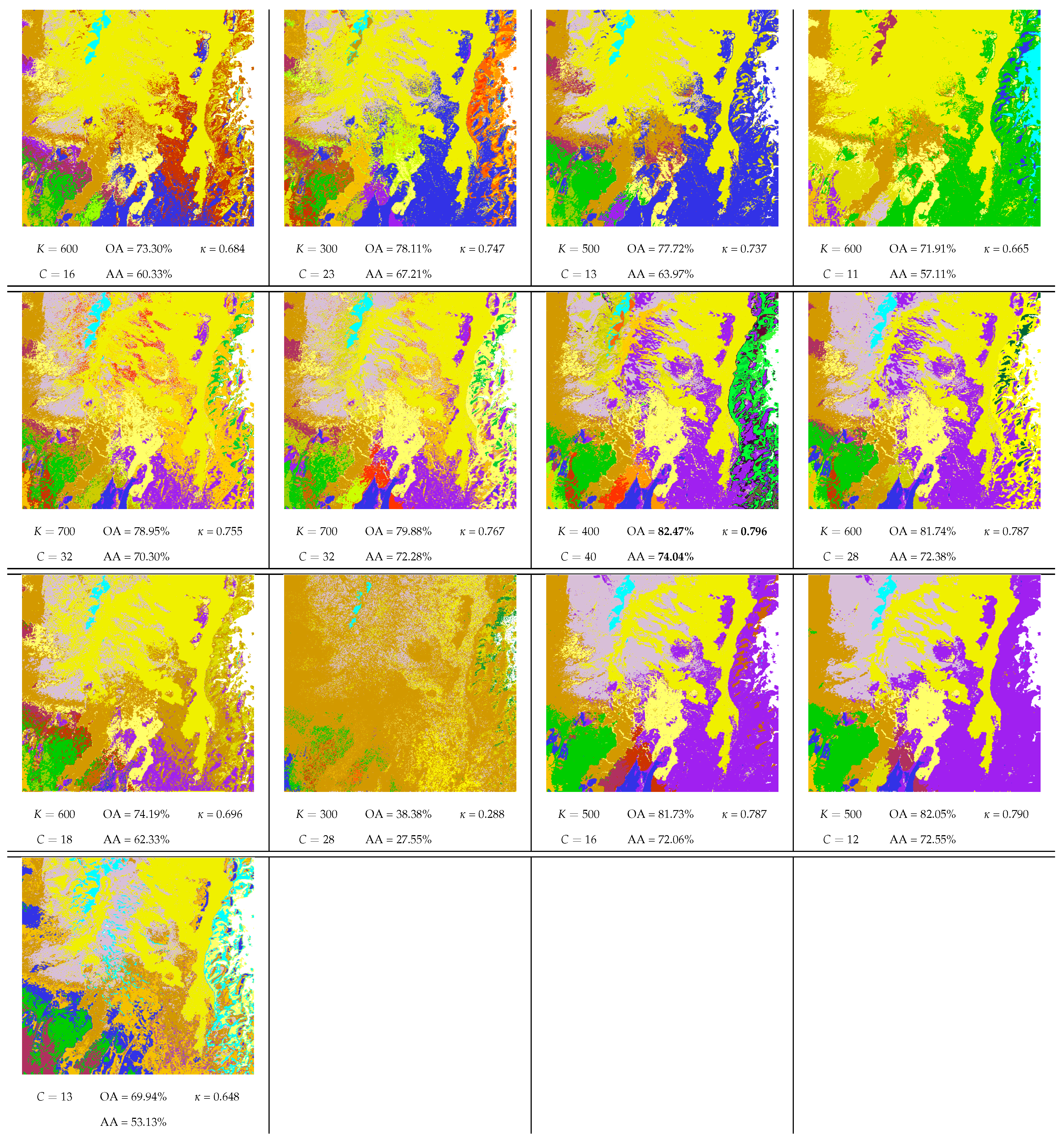 Remotesensing 12 03745 g012 Remotesensing 12 03745 g012