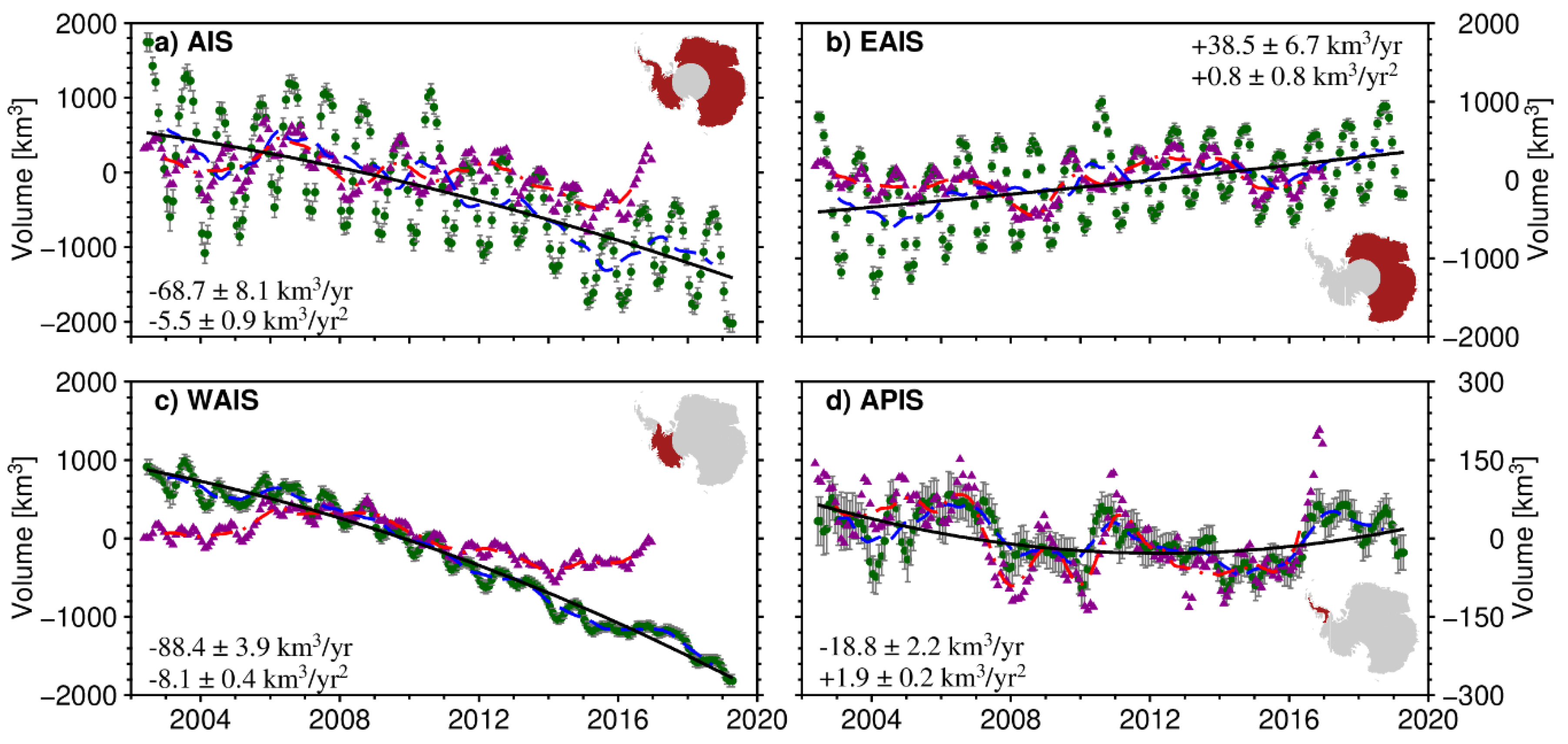 Remotesensing 12 03746 g007
