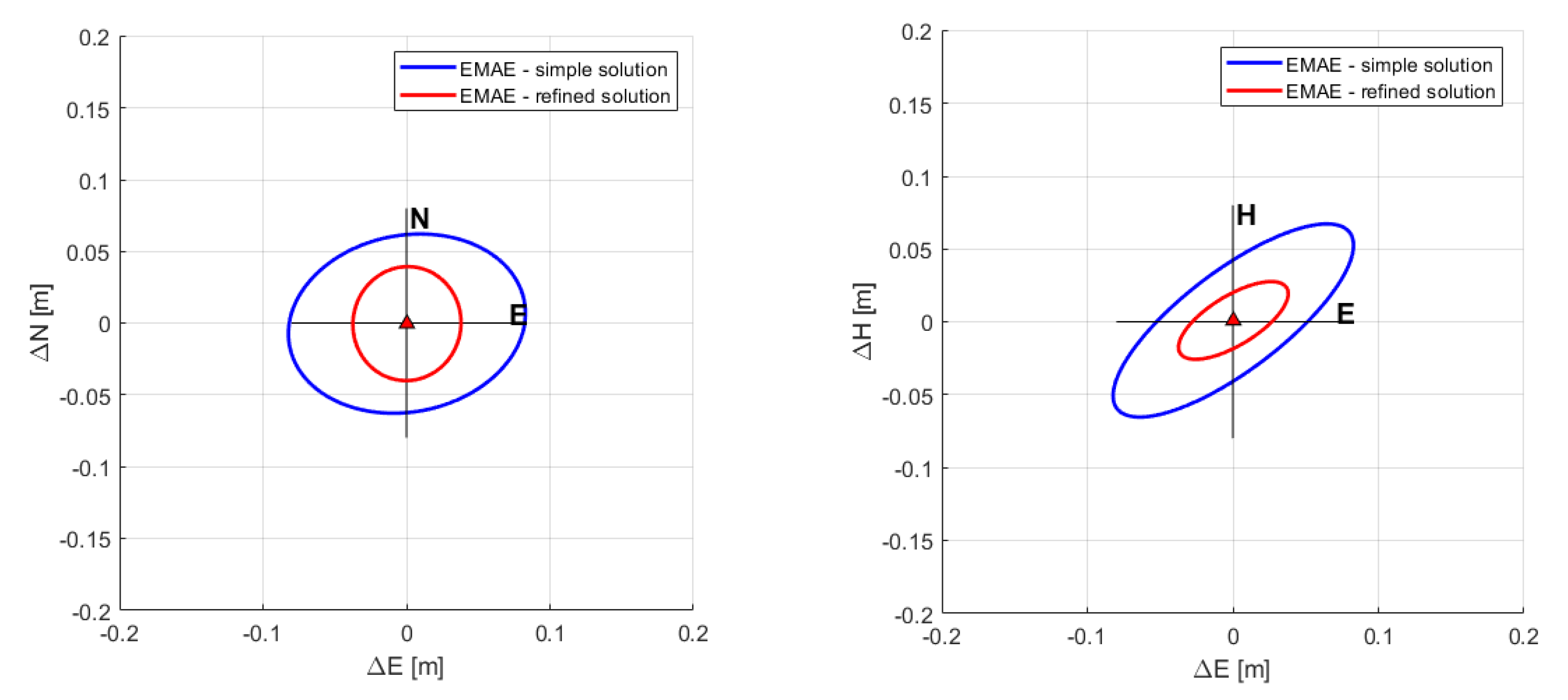 Remotesensing 12 03747 g011 Remotesensing 12 03747 g011