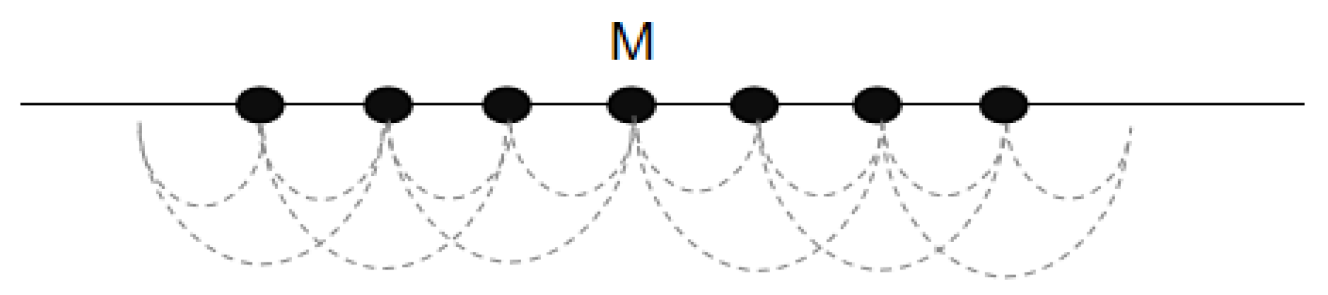 Remotesensing 12 03749 g002