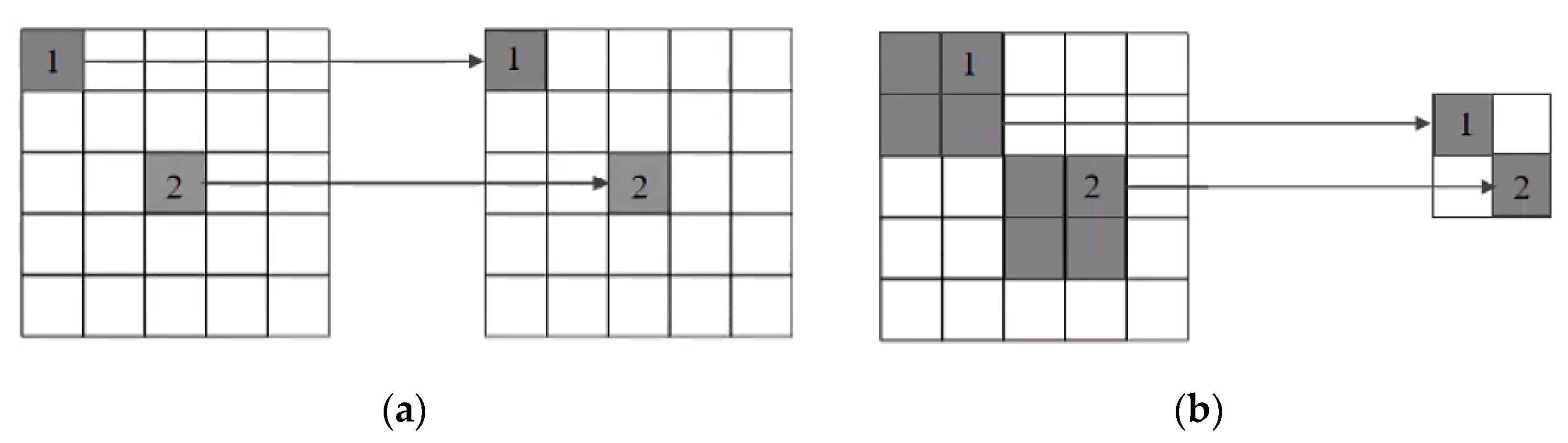 Remotesensing 12 03749 g004