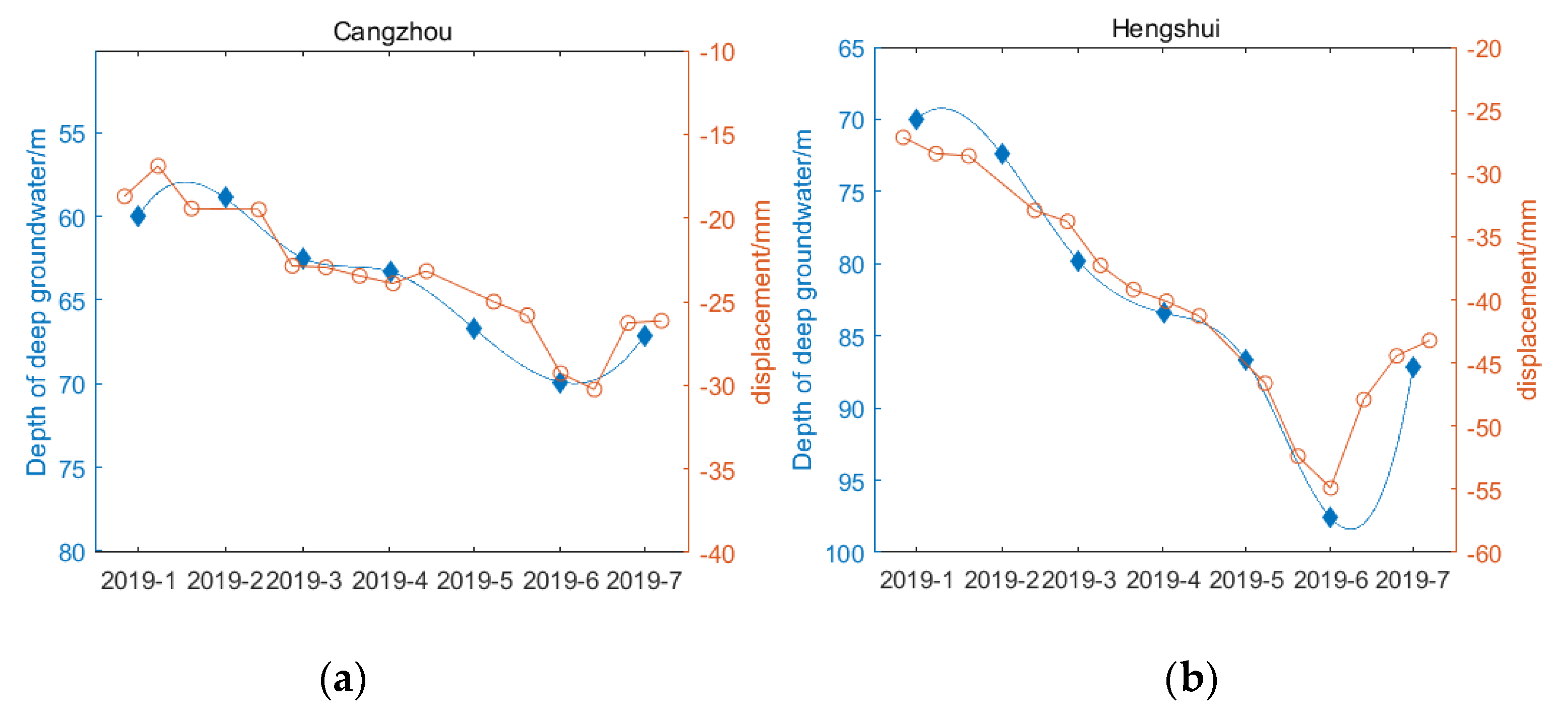 Remotesensing 12 03749 g012