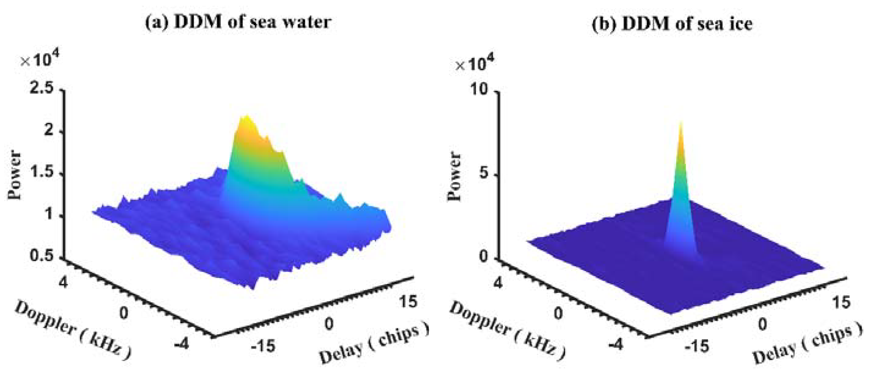 Remotesensing 12 03751 g001