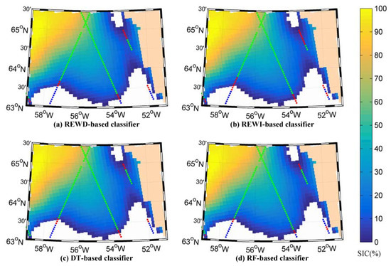 Machine Learning-Aided Sea Ice Monitoring Using Feature Sequences ...