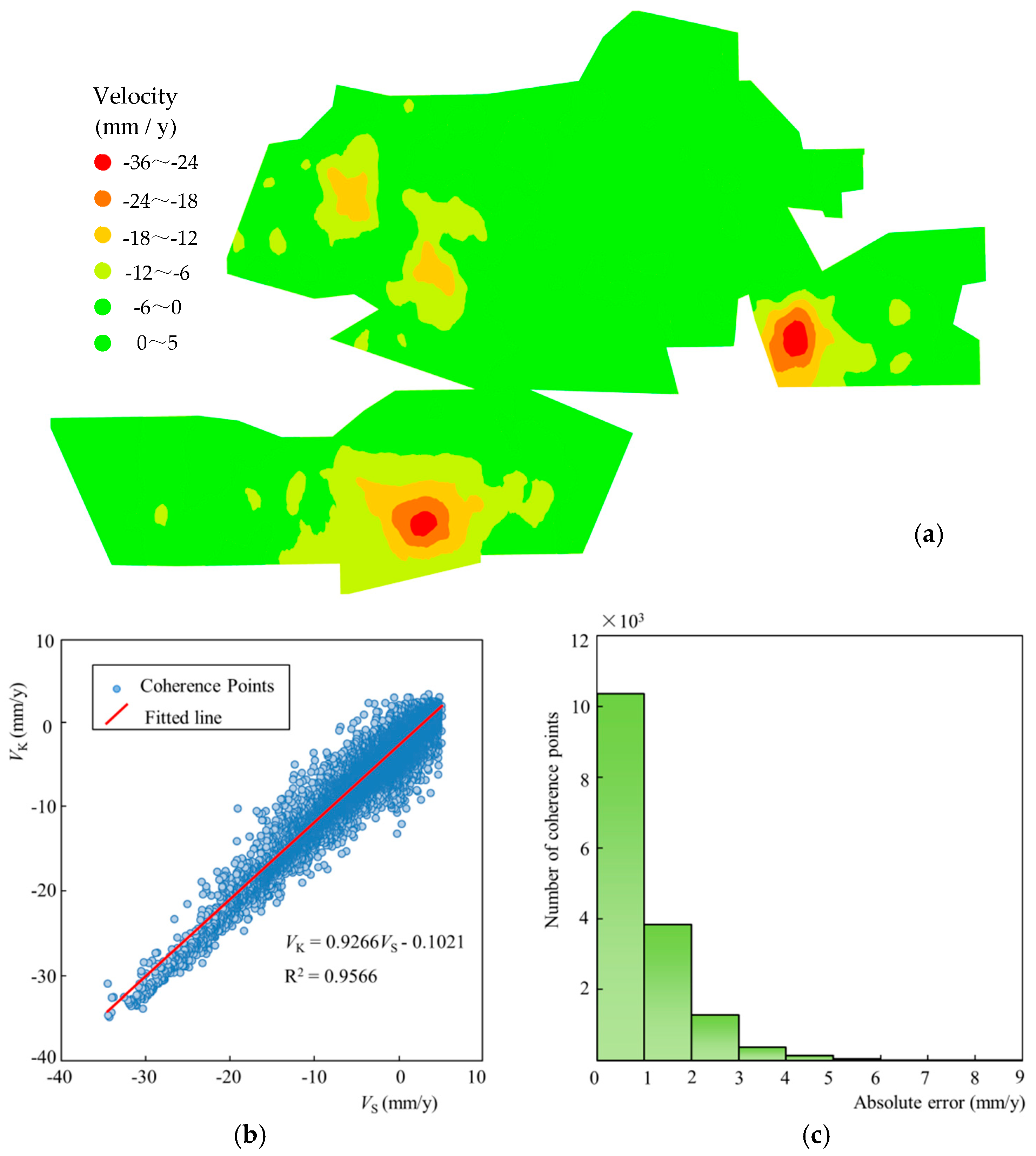 Remotesensing 12 03752 g006