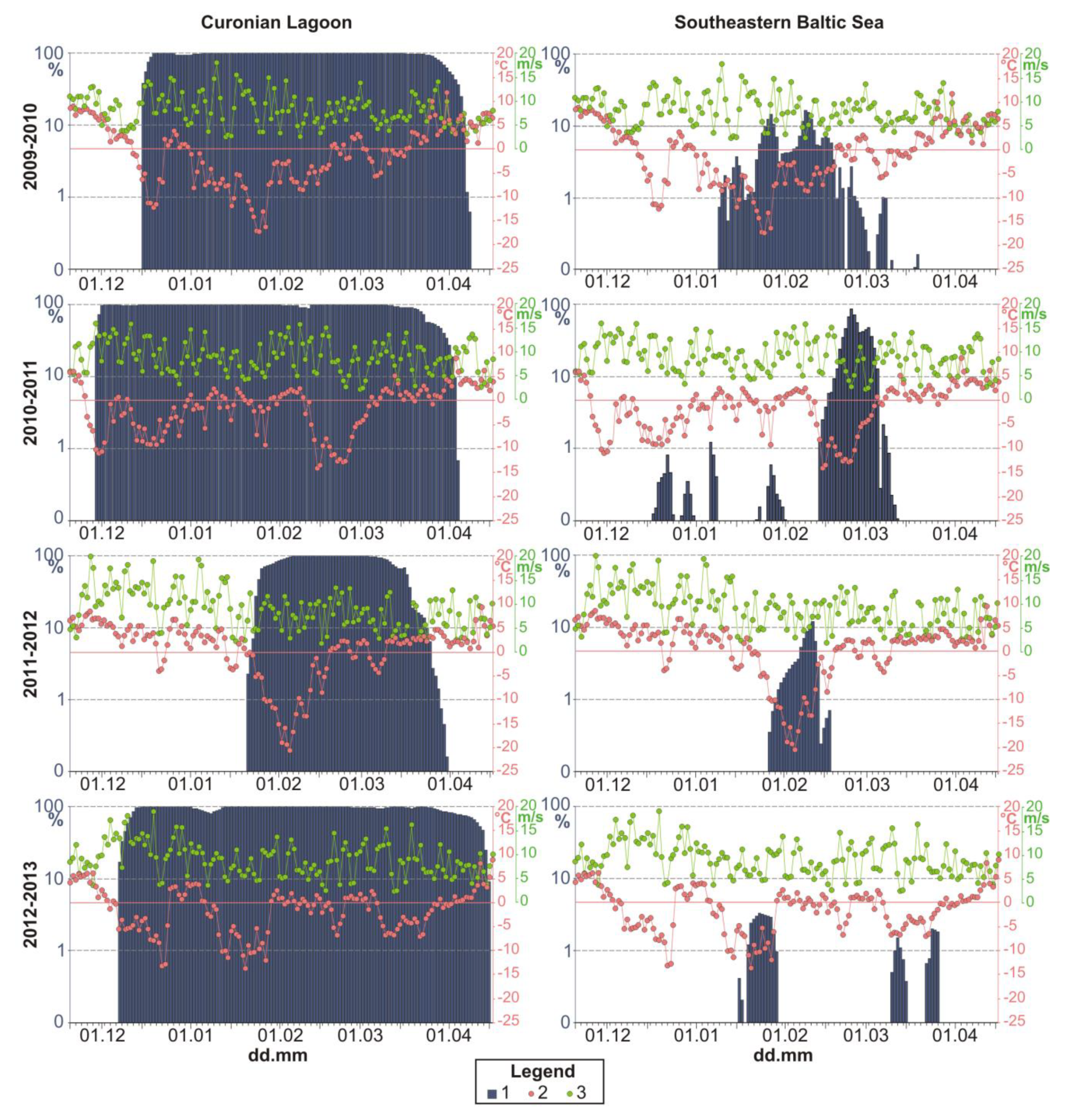 Remotesensing 12 03754 g004