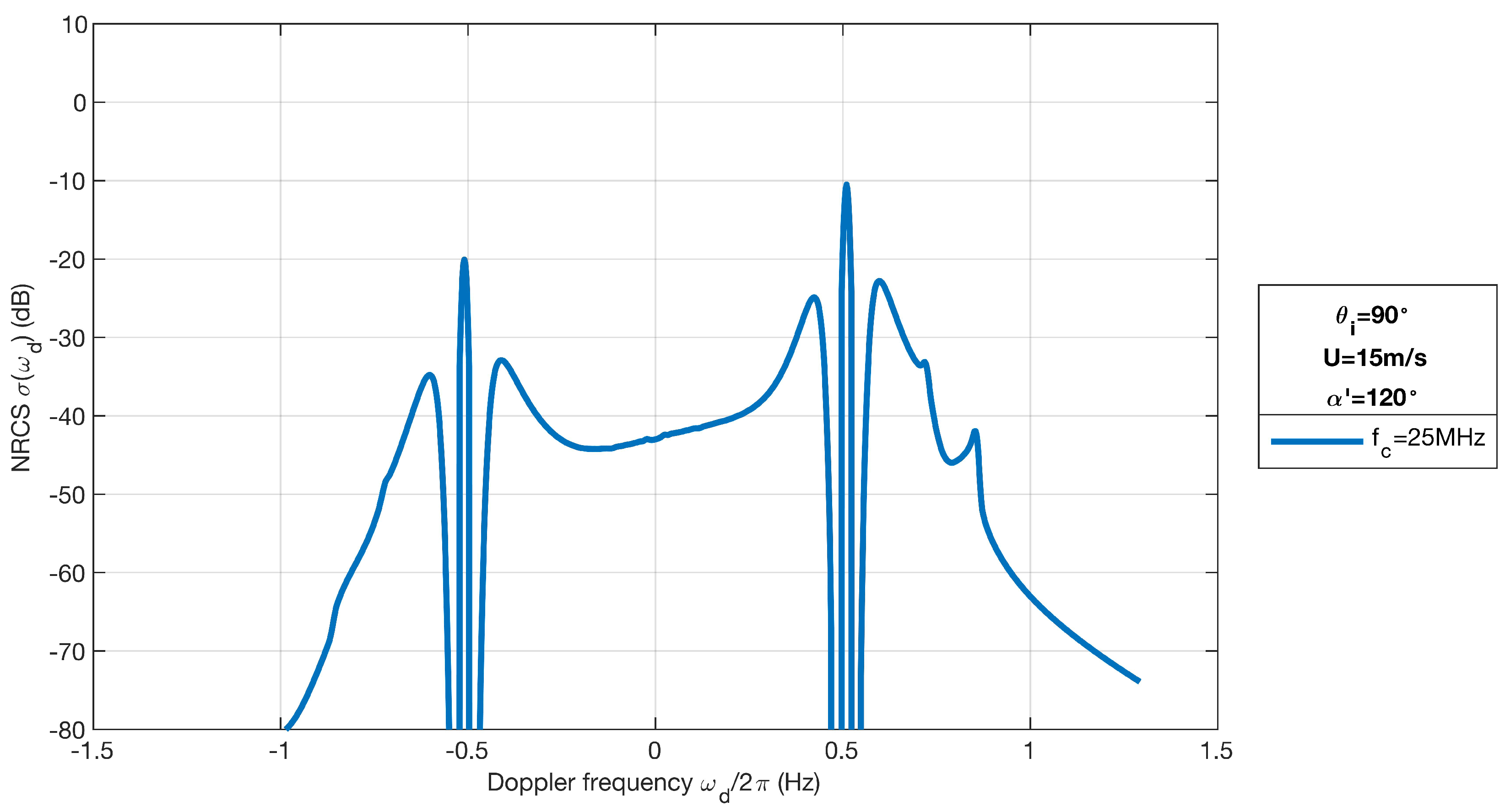 Remotesensing 12 03755 g009 Remotesensing 12 03755 g009
