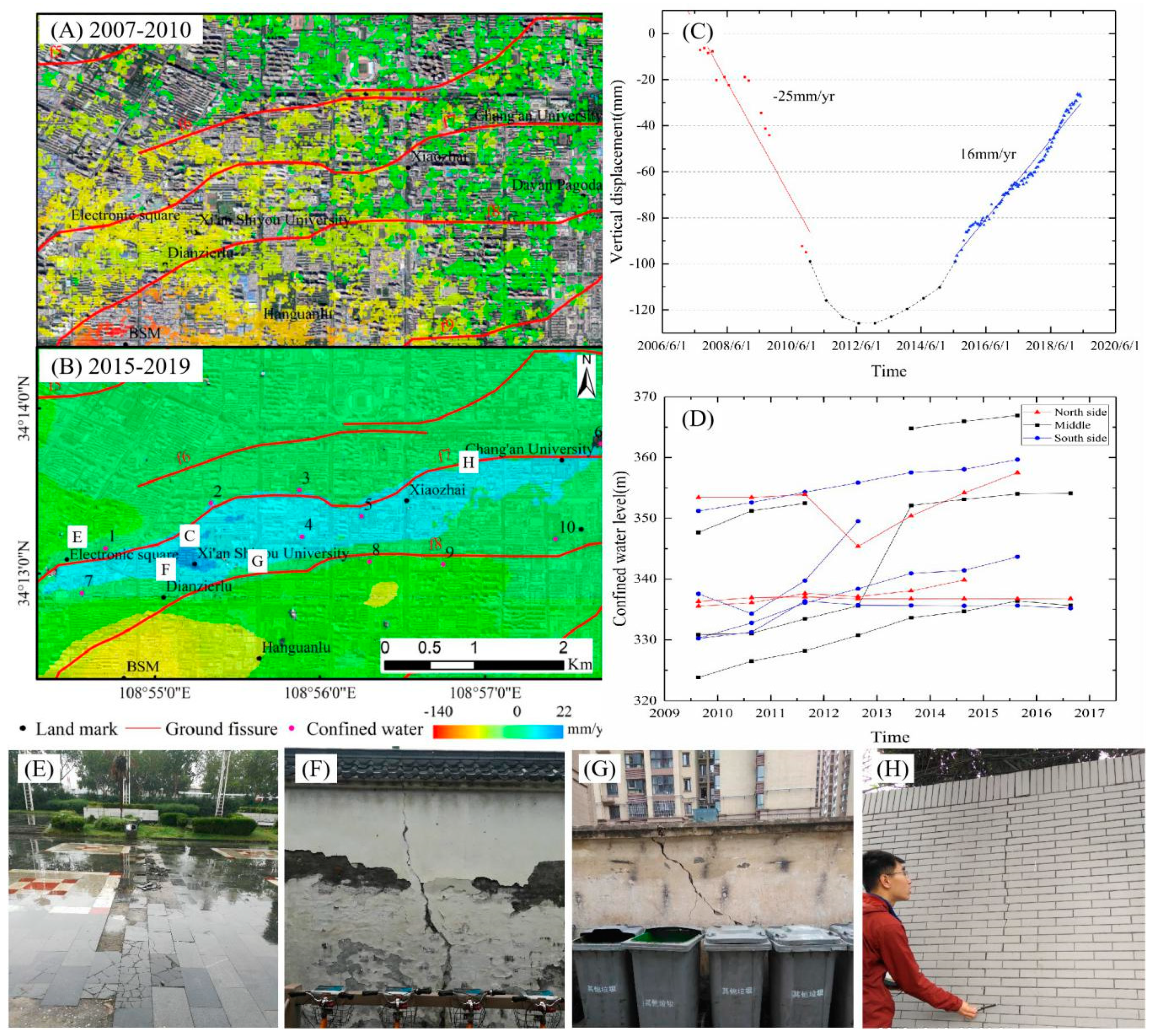 Remotesensing 12 03756 g008 Remotesensing 12 03756 g008