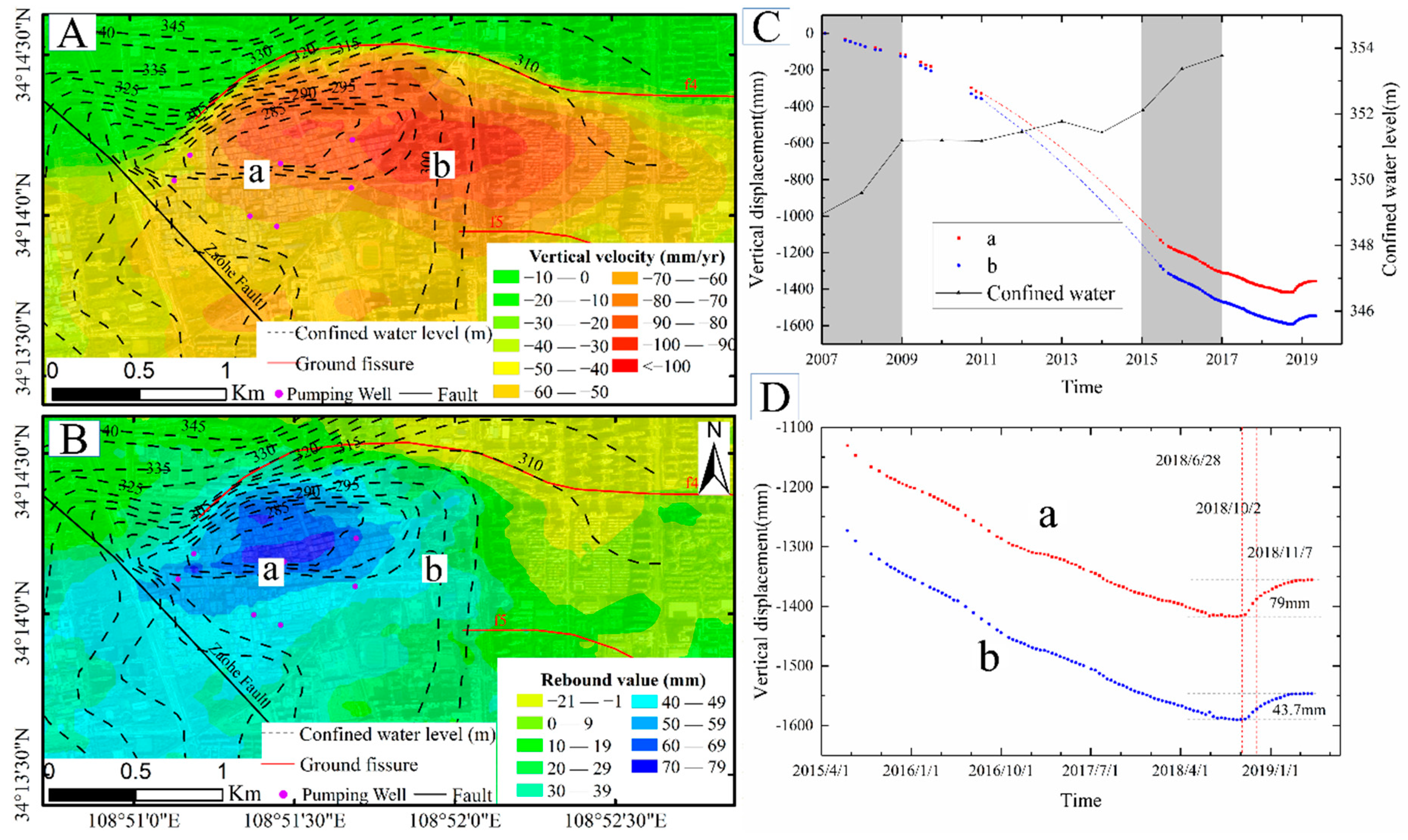 Remotesensing 12 03756 g009 Remotesensing 12 03756 g009