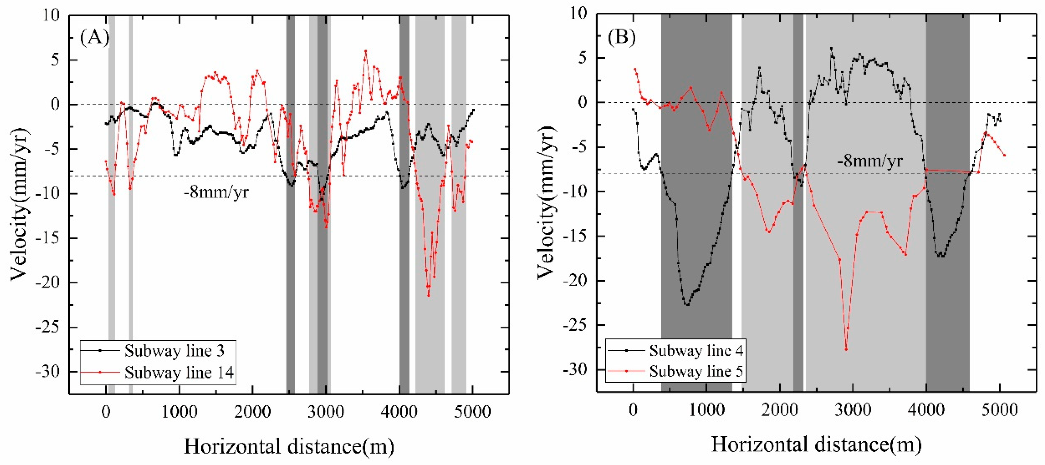 Remotesensing 12 03756 g011 Remotesensing 12 03756 g011
