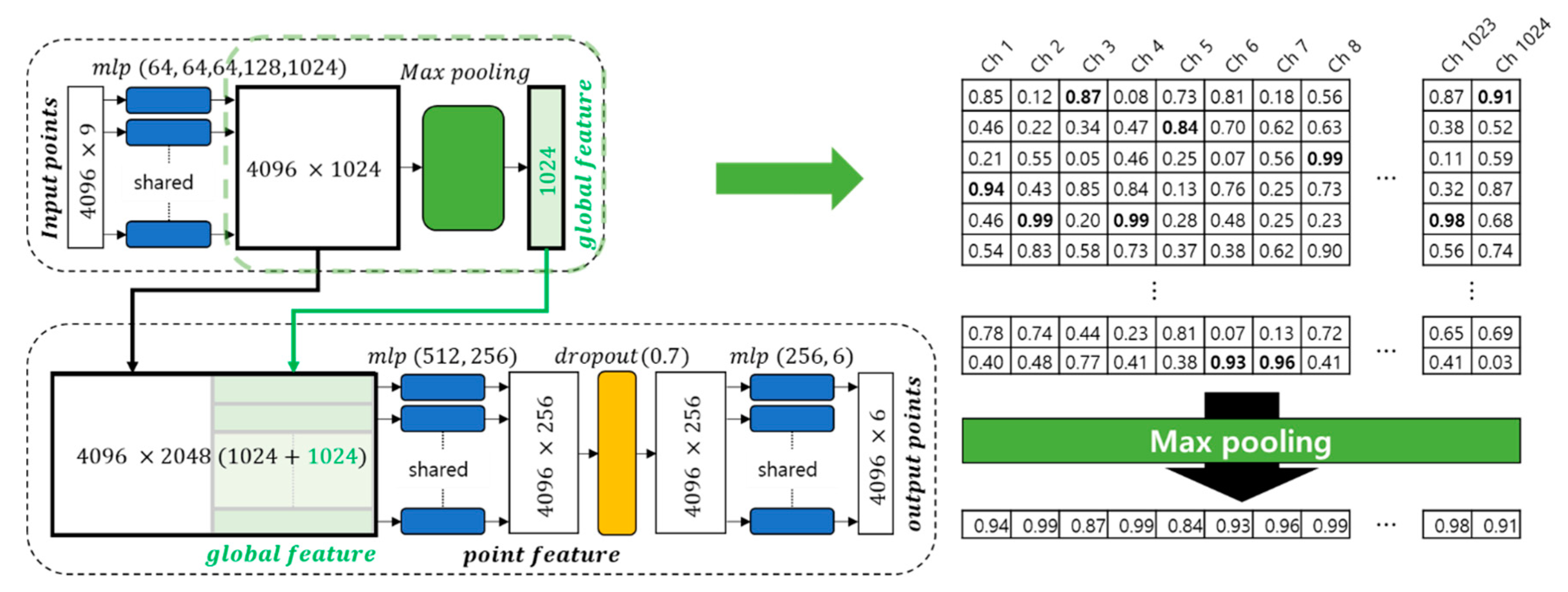 Remotesensing 12 03757 g001 Remotesensing 12 03757 g001