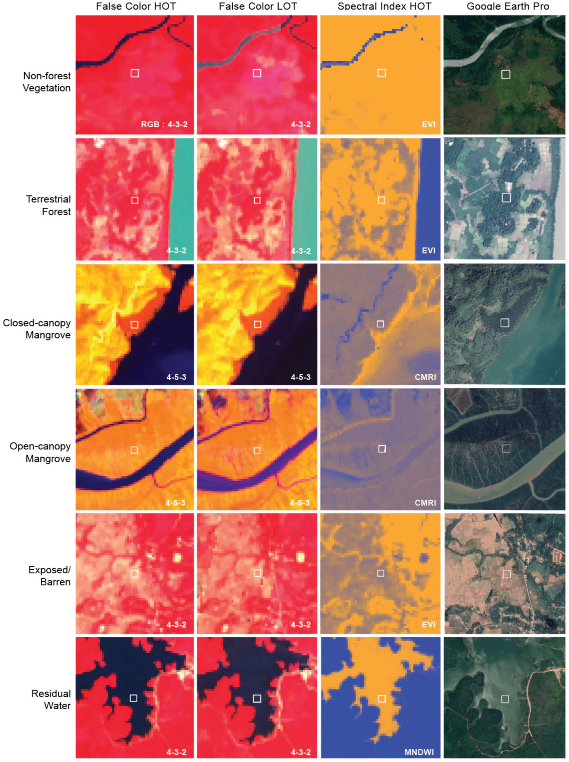 Remotesensing 12 03758 g003