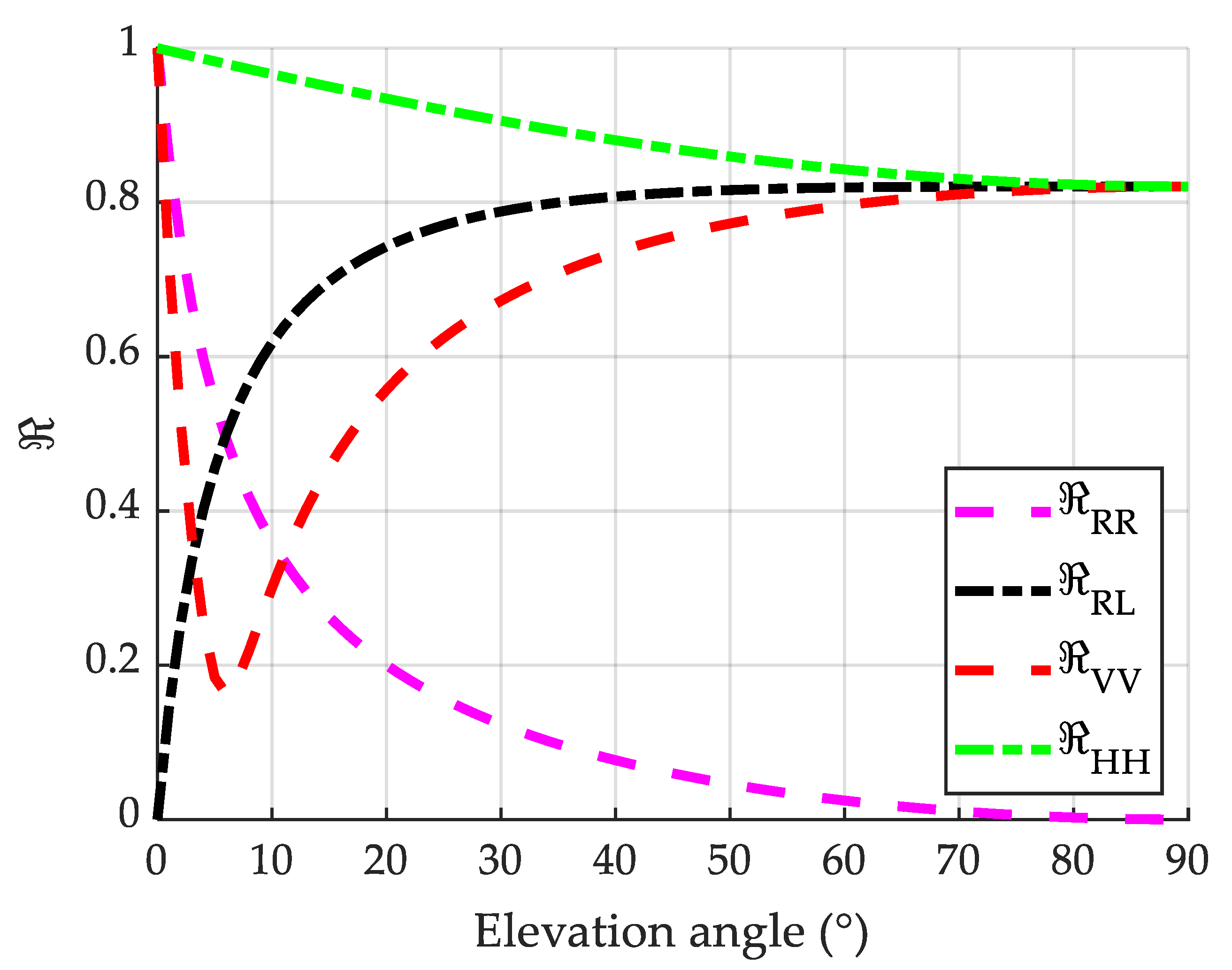 Remotesensing 12 03760 g002 Remotesensing 12 03760 g002
