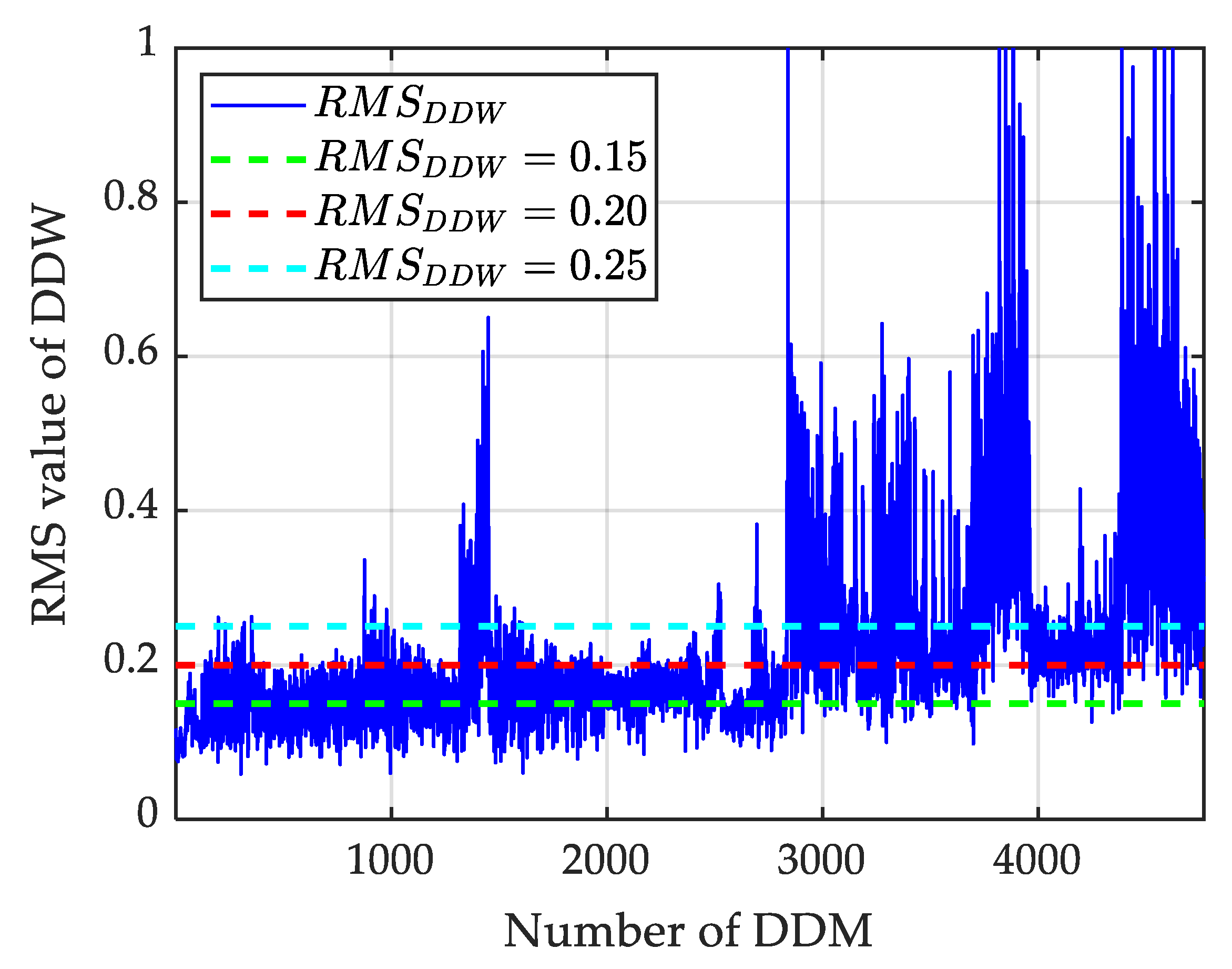 Remotesensing 12 03760 g006 Remotesensing 12 03760 g006