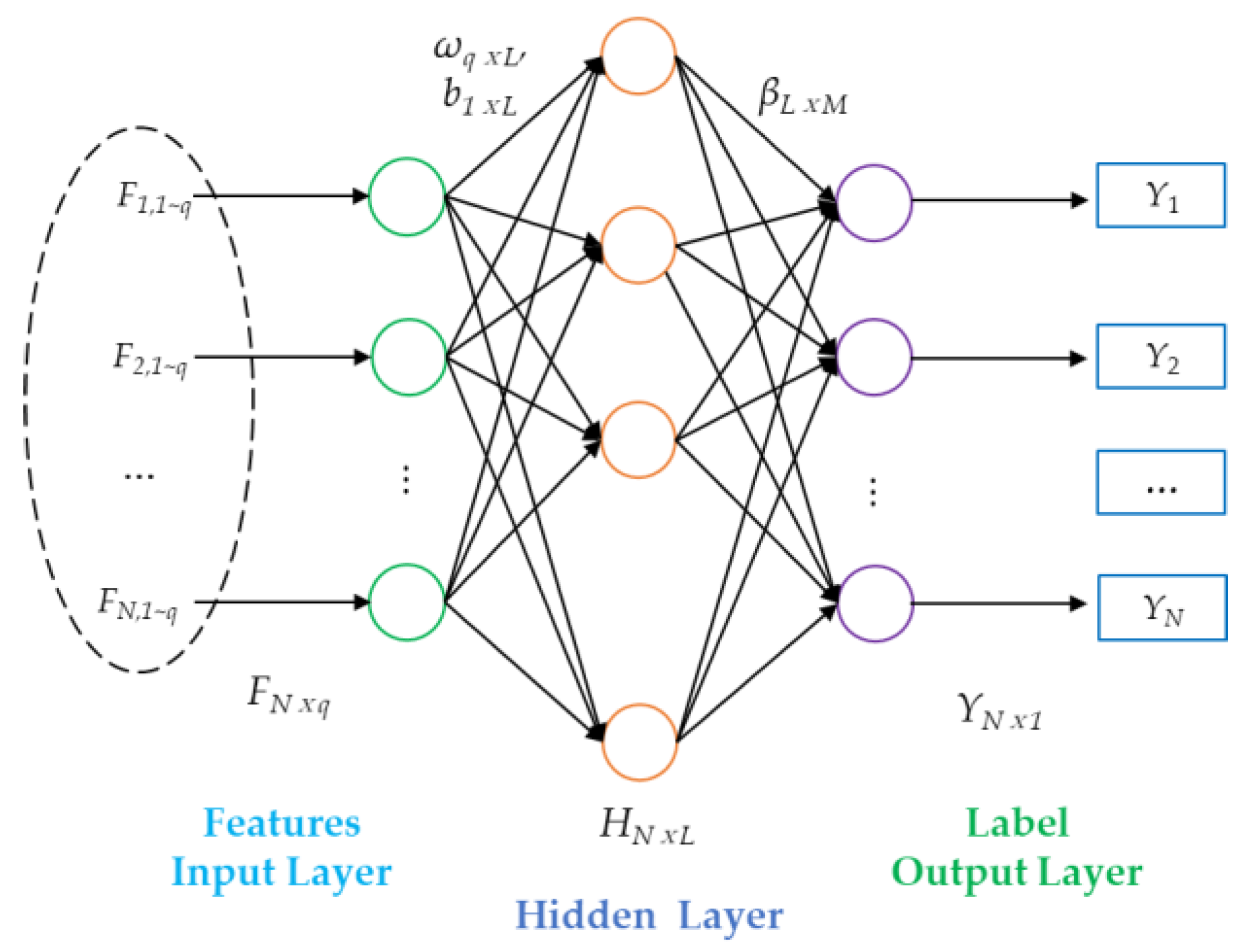 Remote Sensing | Free Full-Text | Sediment Classification of Acoustic ...