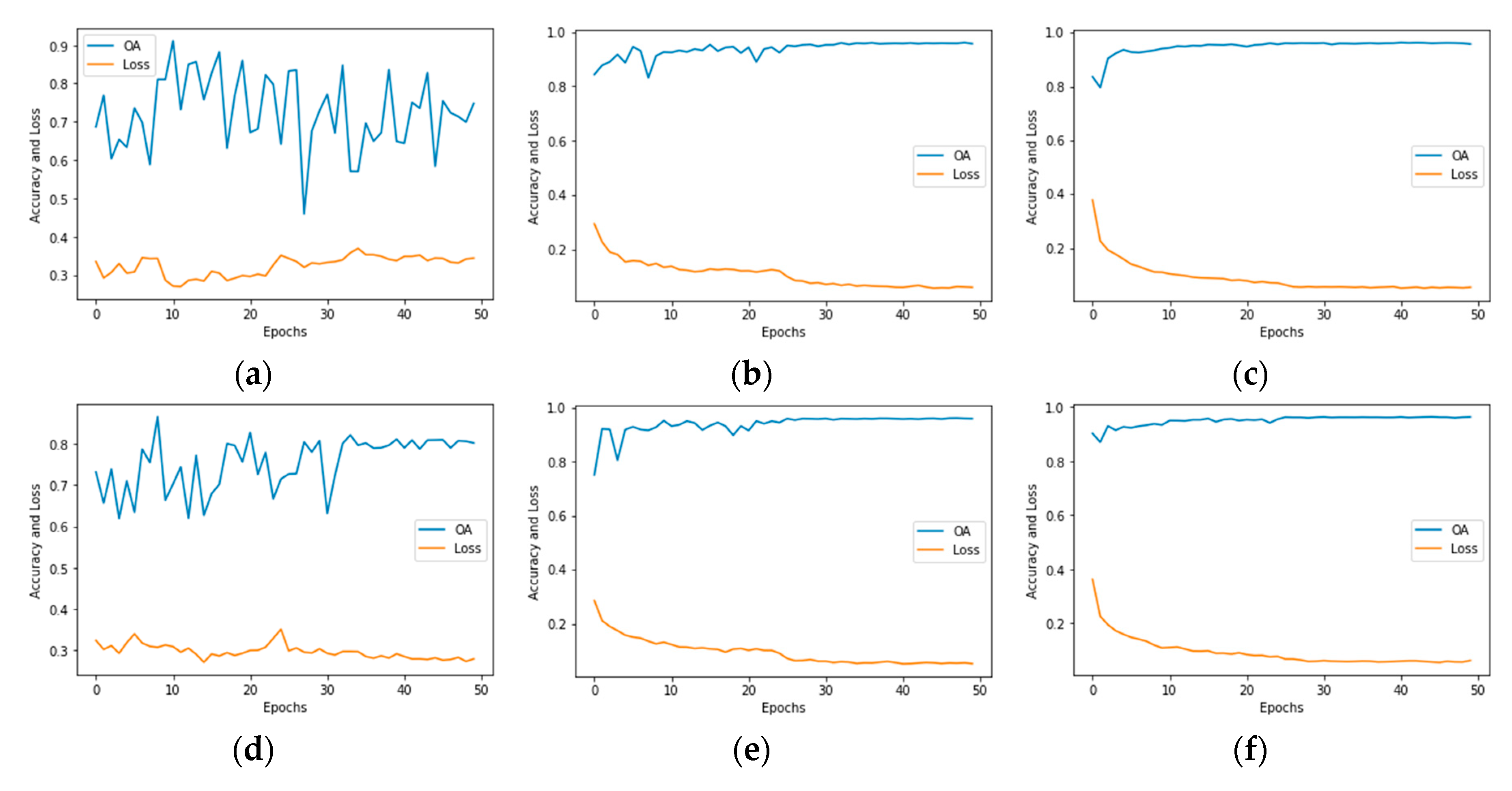 Remotesensing 12 03764 g004