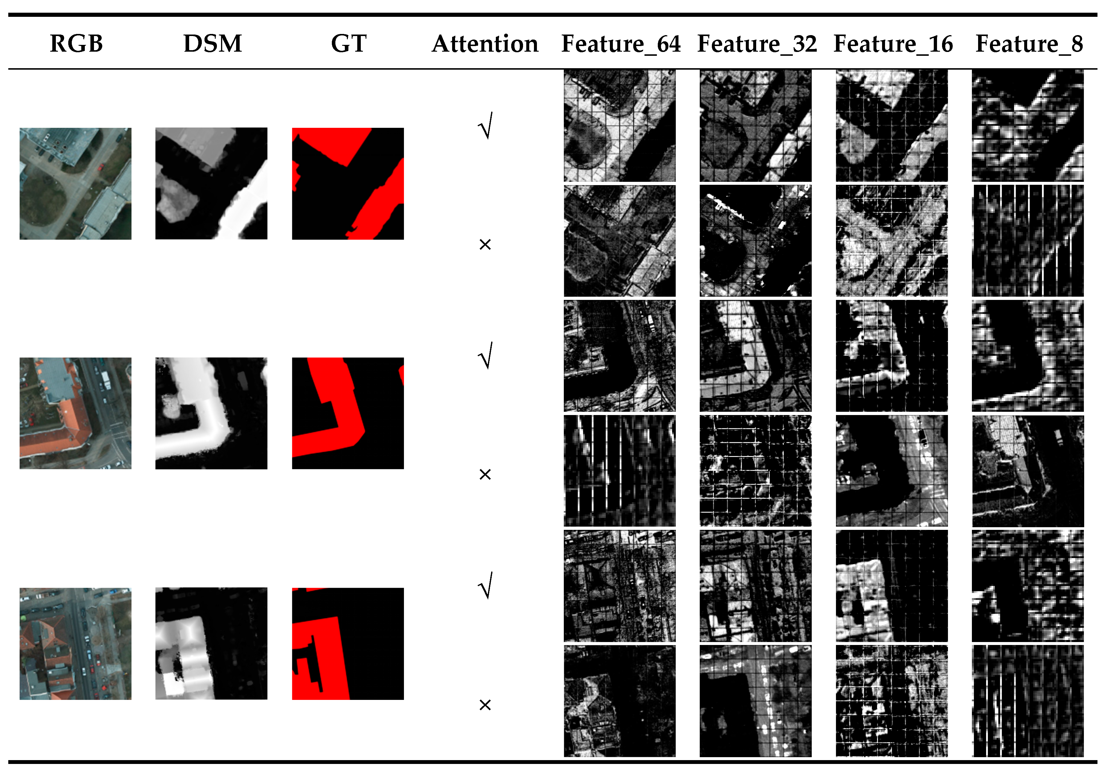 Remotesensing 12 03764 g007
