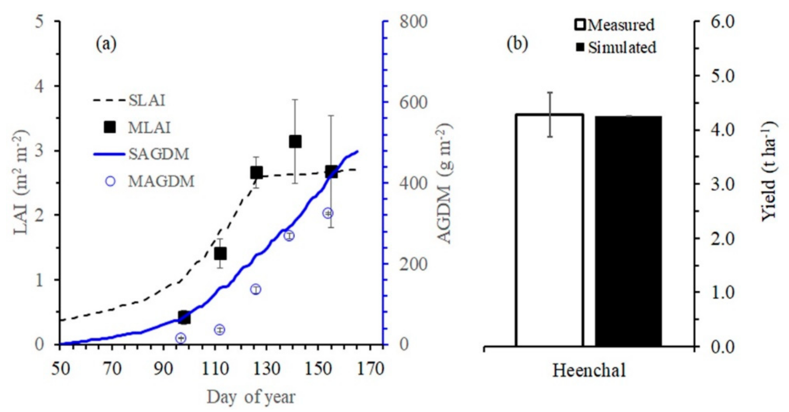 Remotesensing 12 03766 g006 Remotesensing 12 03766 g006