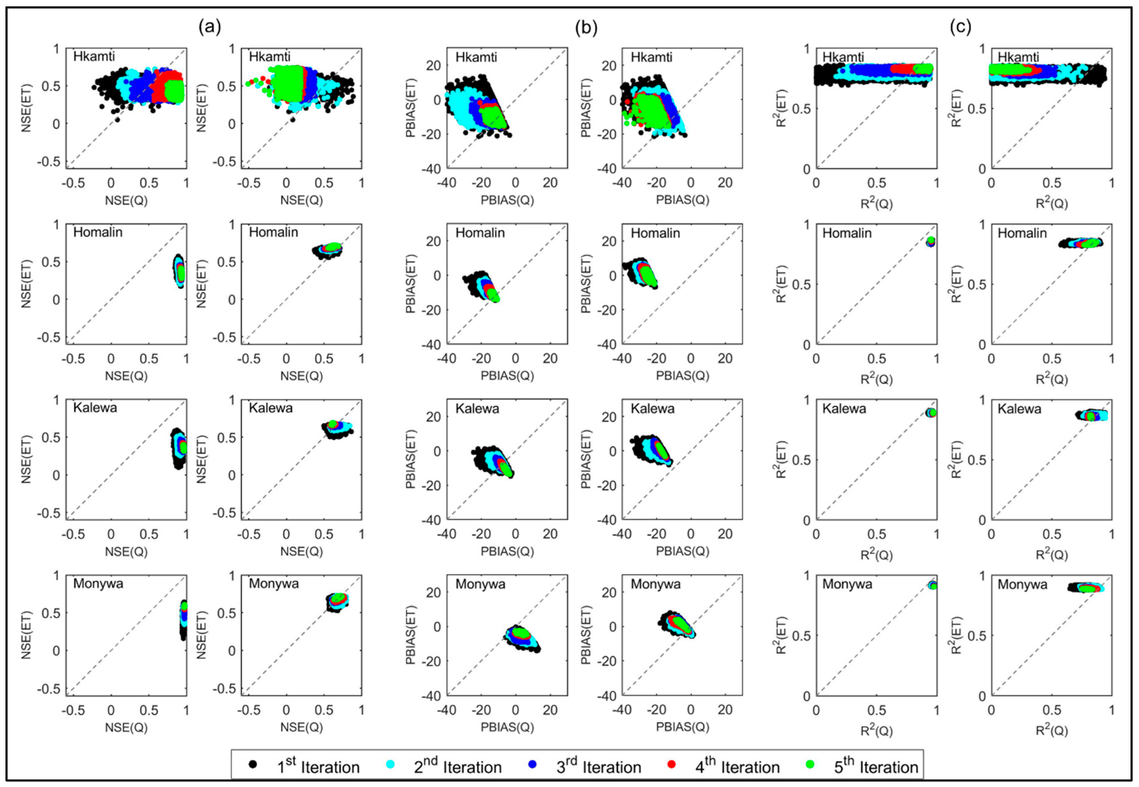 Remotesensing 12 03768 g003 Remotesensing 12 03768 g003