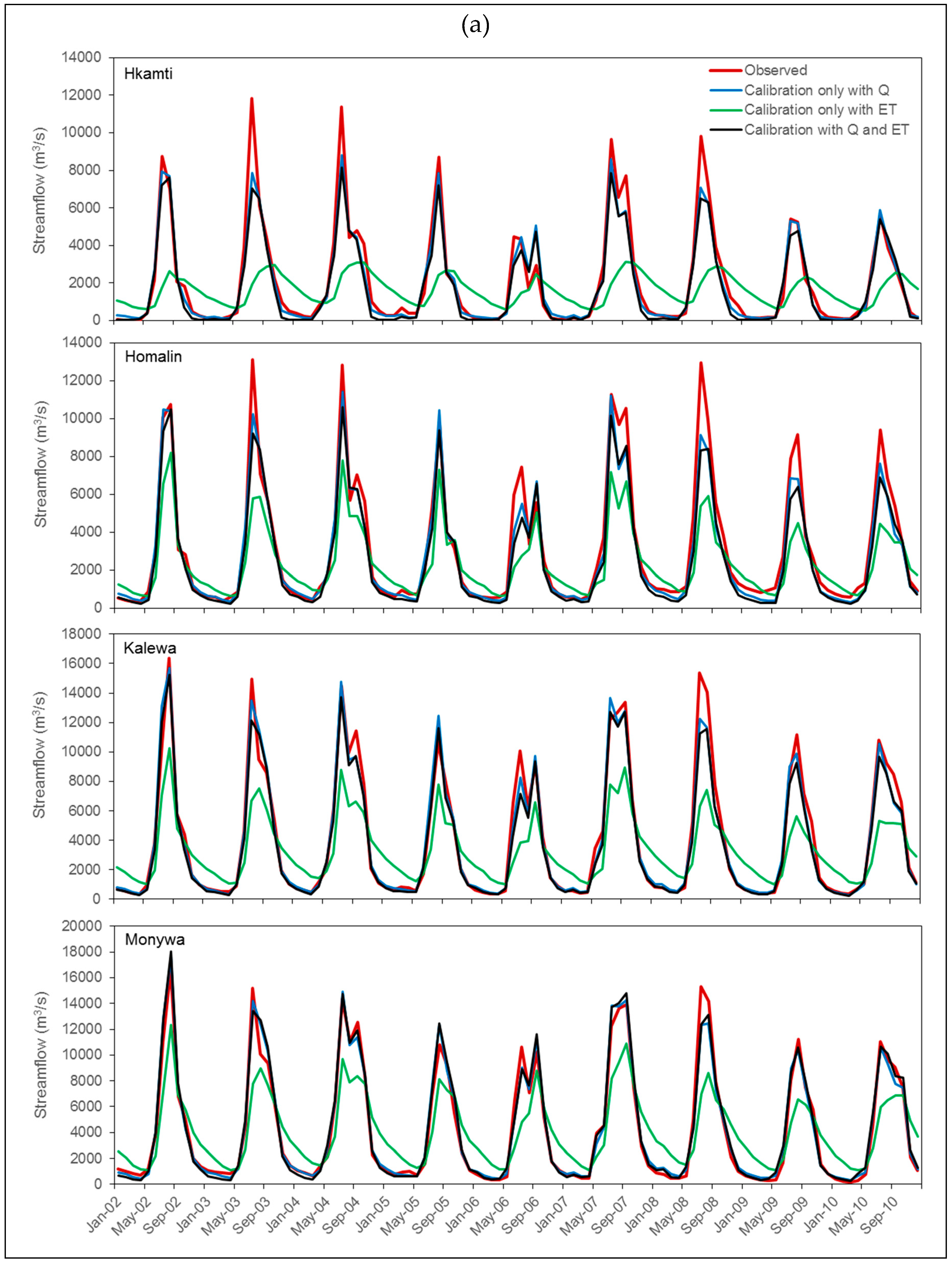 Remotesensing 12 03768 g006a Remotesensing 12 03768 g006a