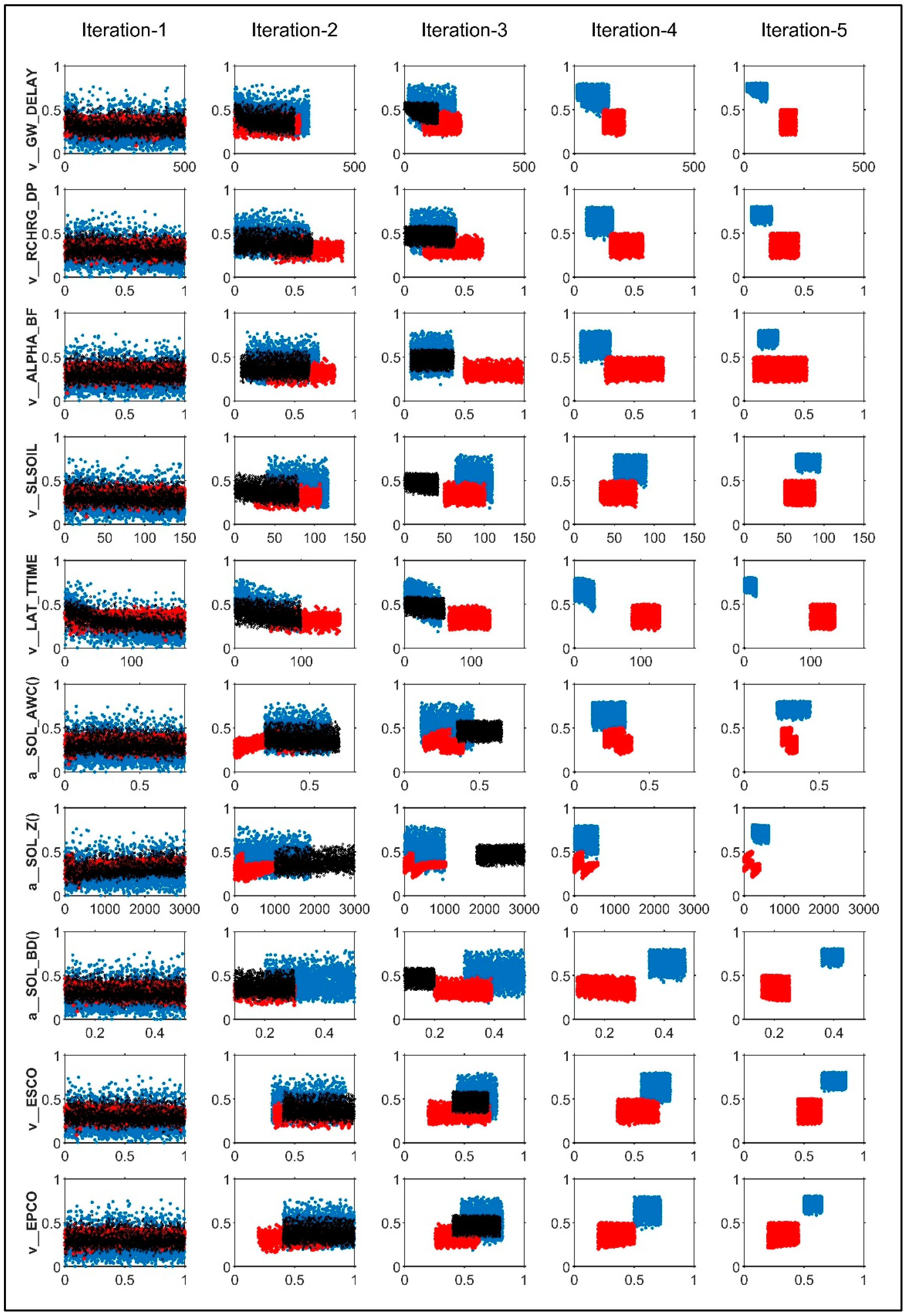 Remotesensing 12 03768 g008 Remotesensing 12 03768 g008