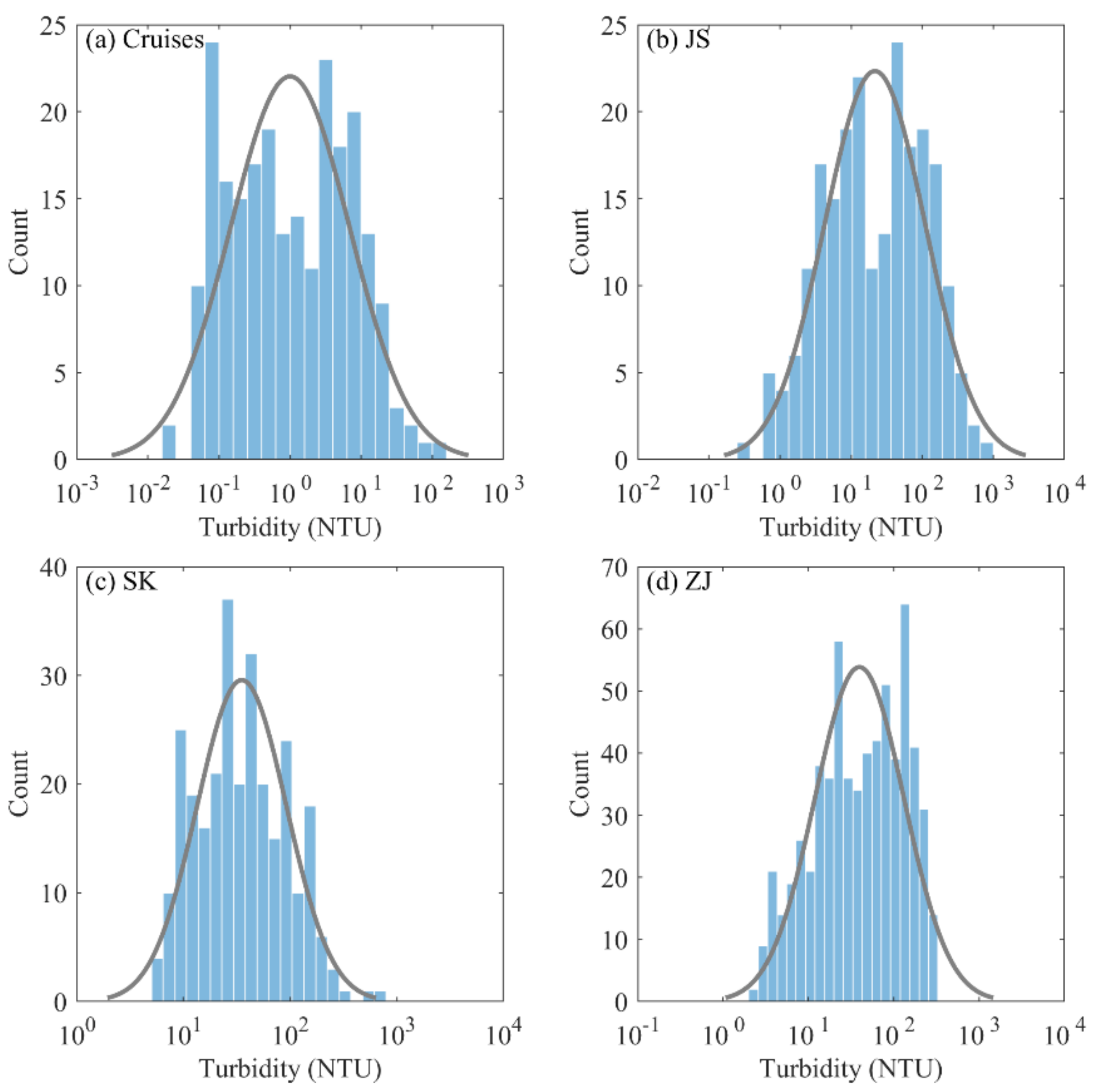 Remotesensing 12 03770 g003 Remotesensing 12 03770 g003