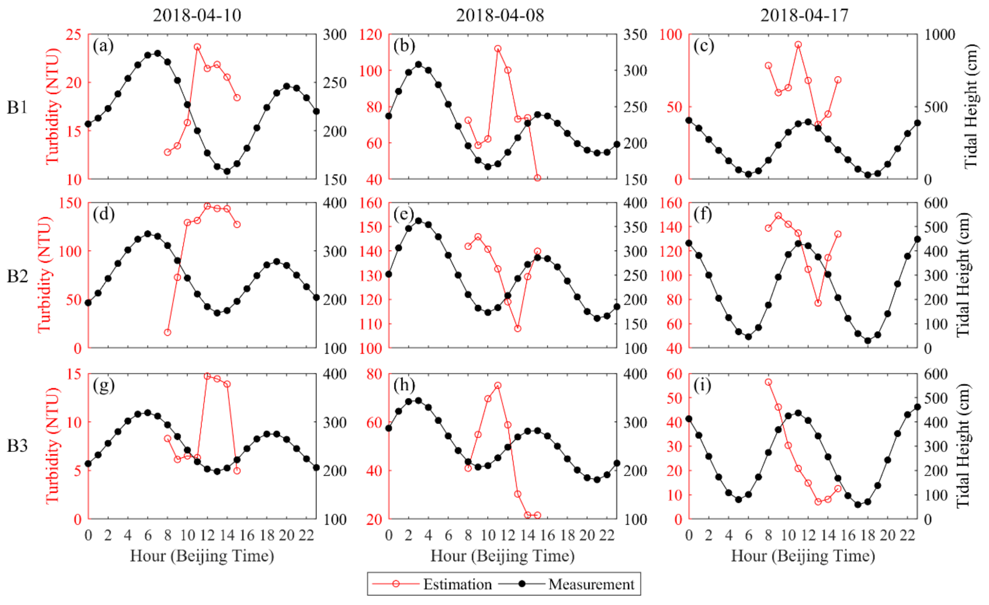 Remotesensing 12 03770 g011 Remotesensing 12 03770 g011