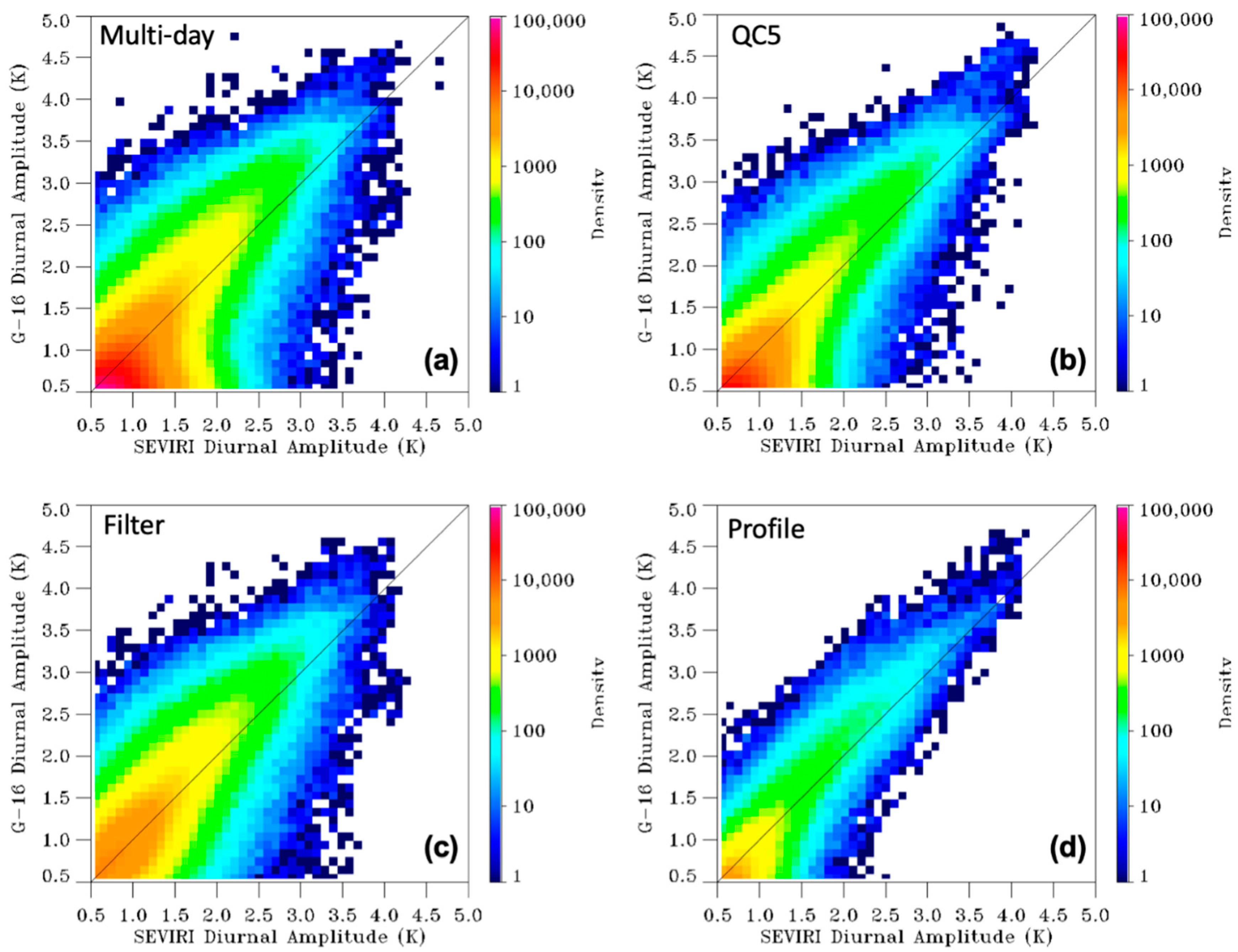 Remotesensing 12 03771 g009