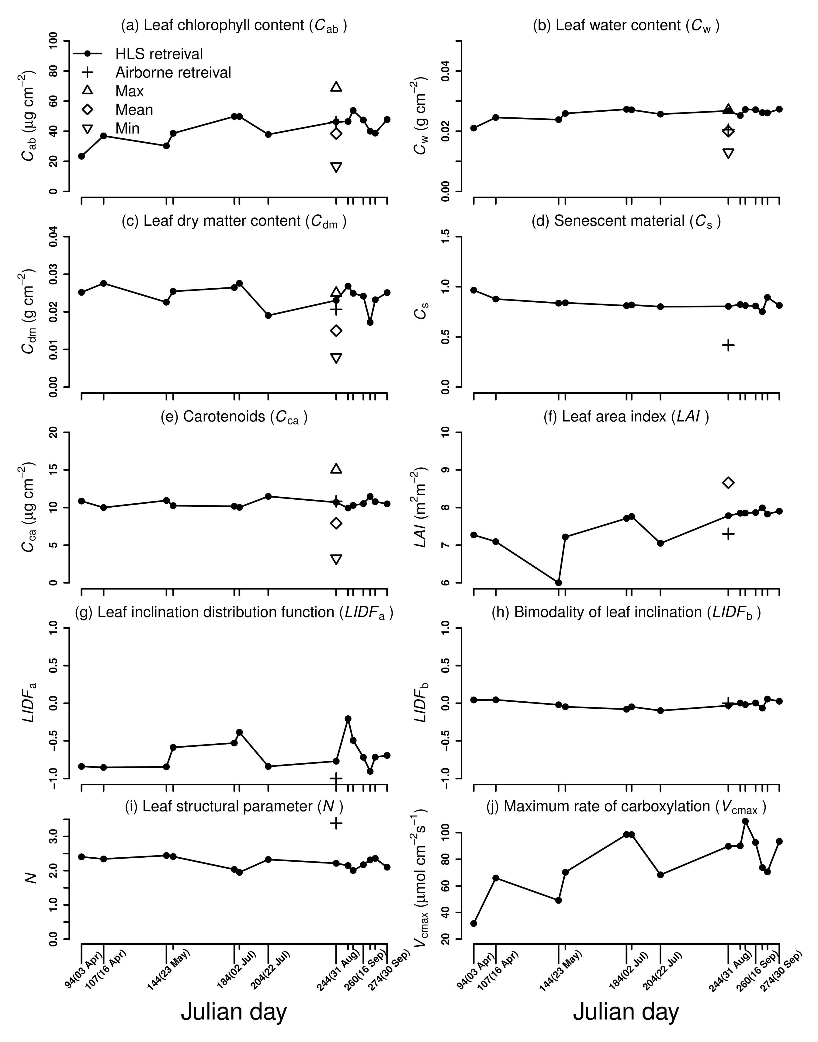 Remotesensing 12 03773 g004 Remotesensing 12 03773 g004