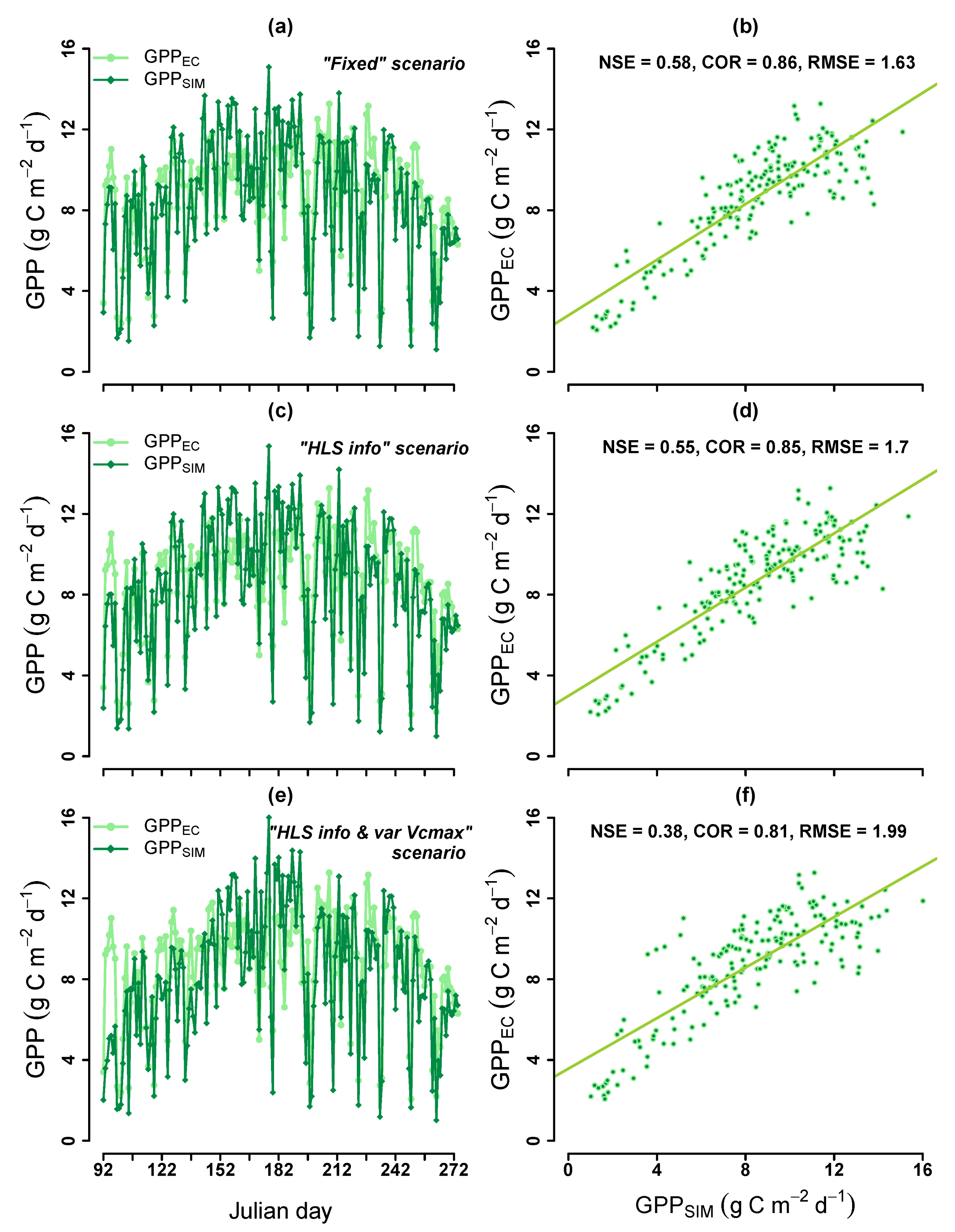 Remotesensing 12 03773 g005 Remotesensing 12 03773 g005