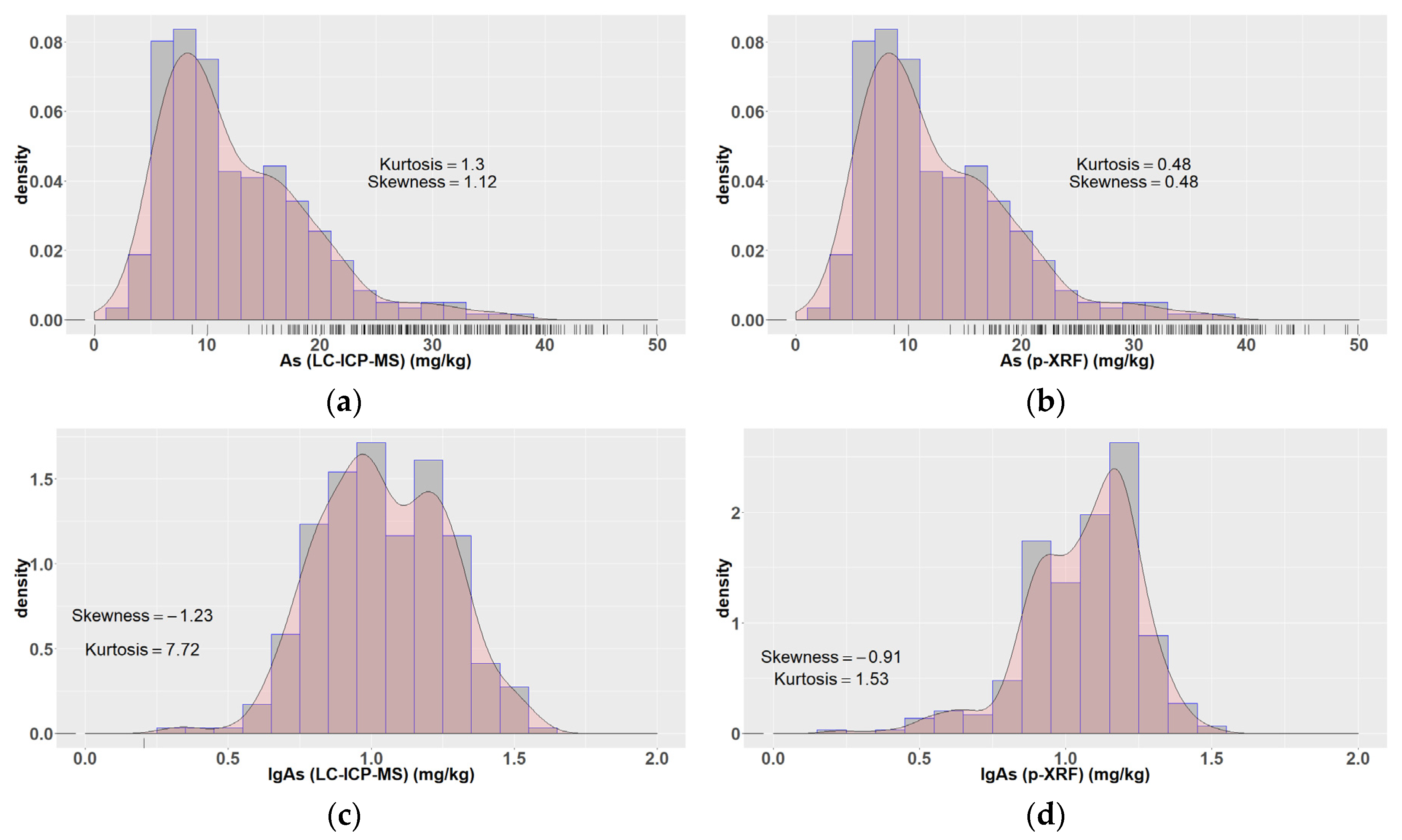 Remotesensing 12 03775 g010 Remotesensing 12 03775 g010