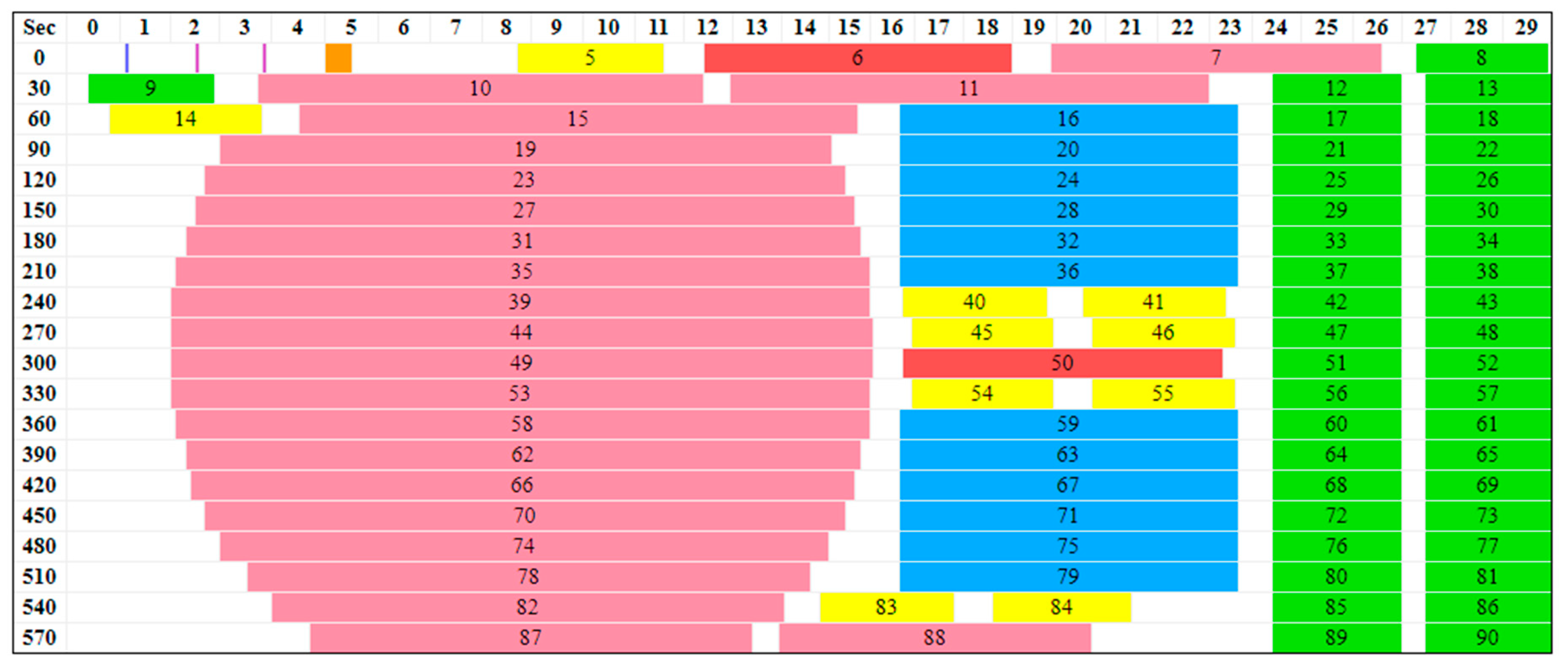 Remotesensing 12 03779 g005