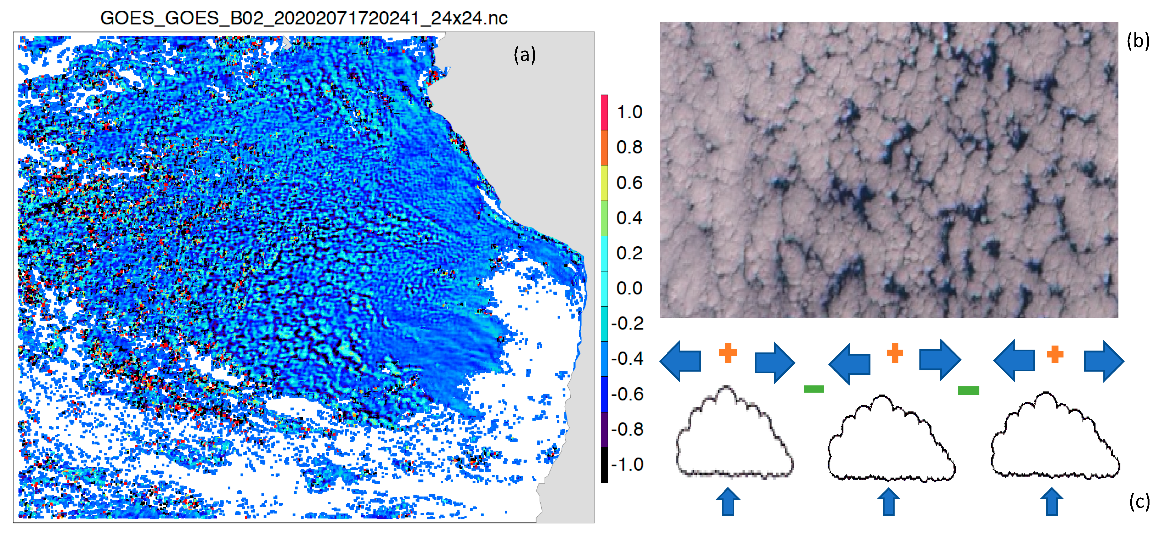 Remotesensing 12 03779 g019
