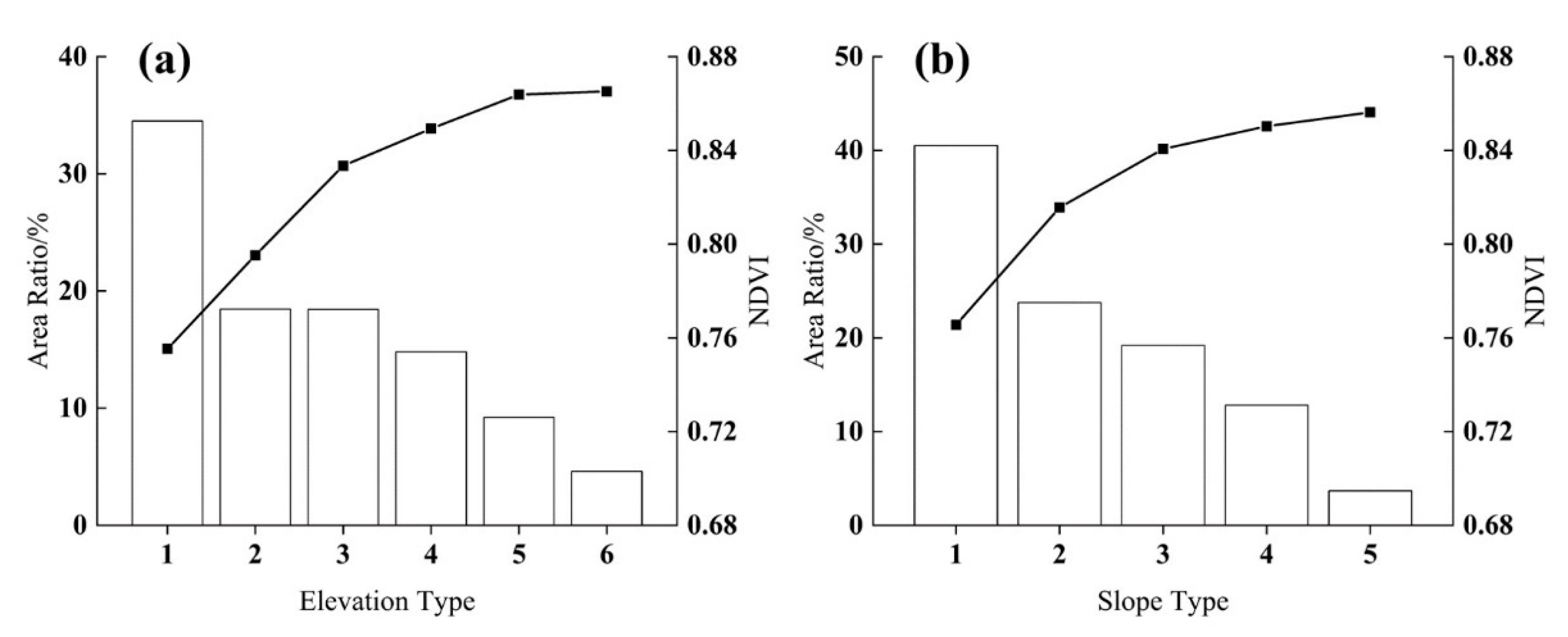 Remotesensing 12 03780 g010 Remotesensing 12 03780 g010