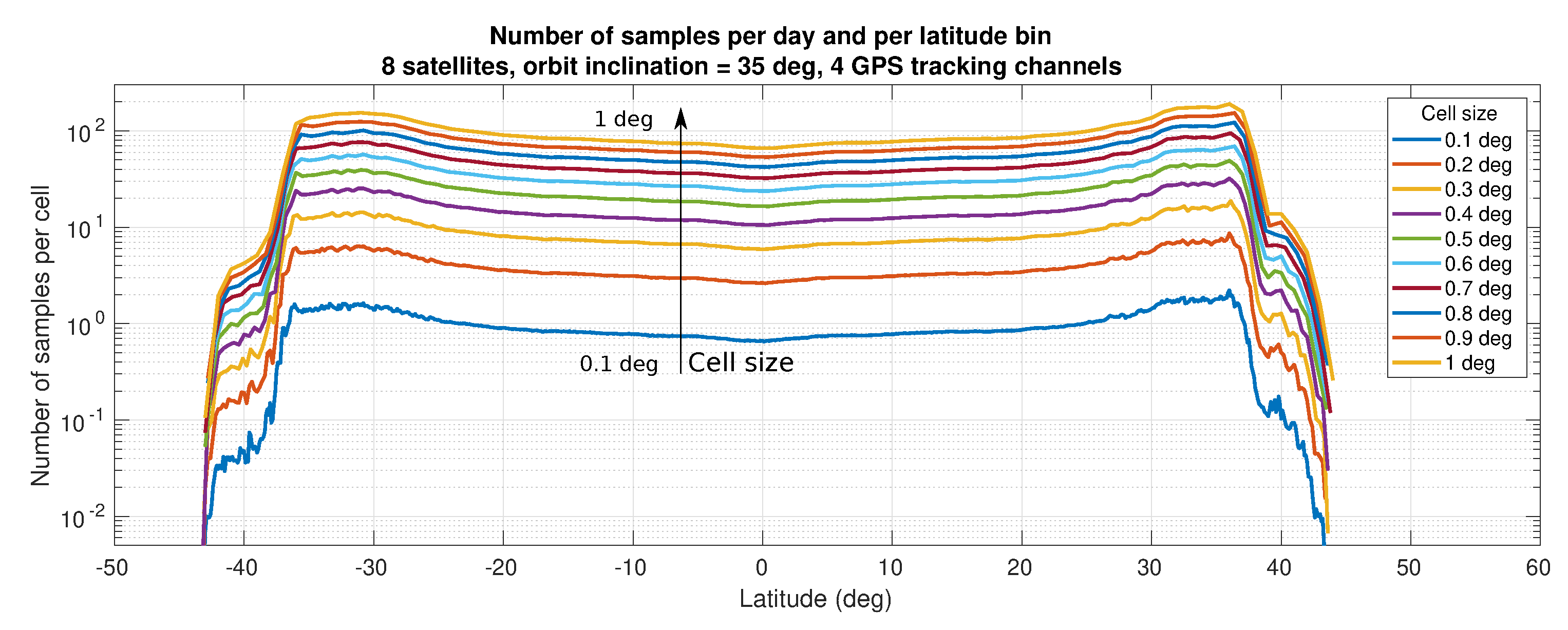 Remotesensing 12 03782 g001