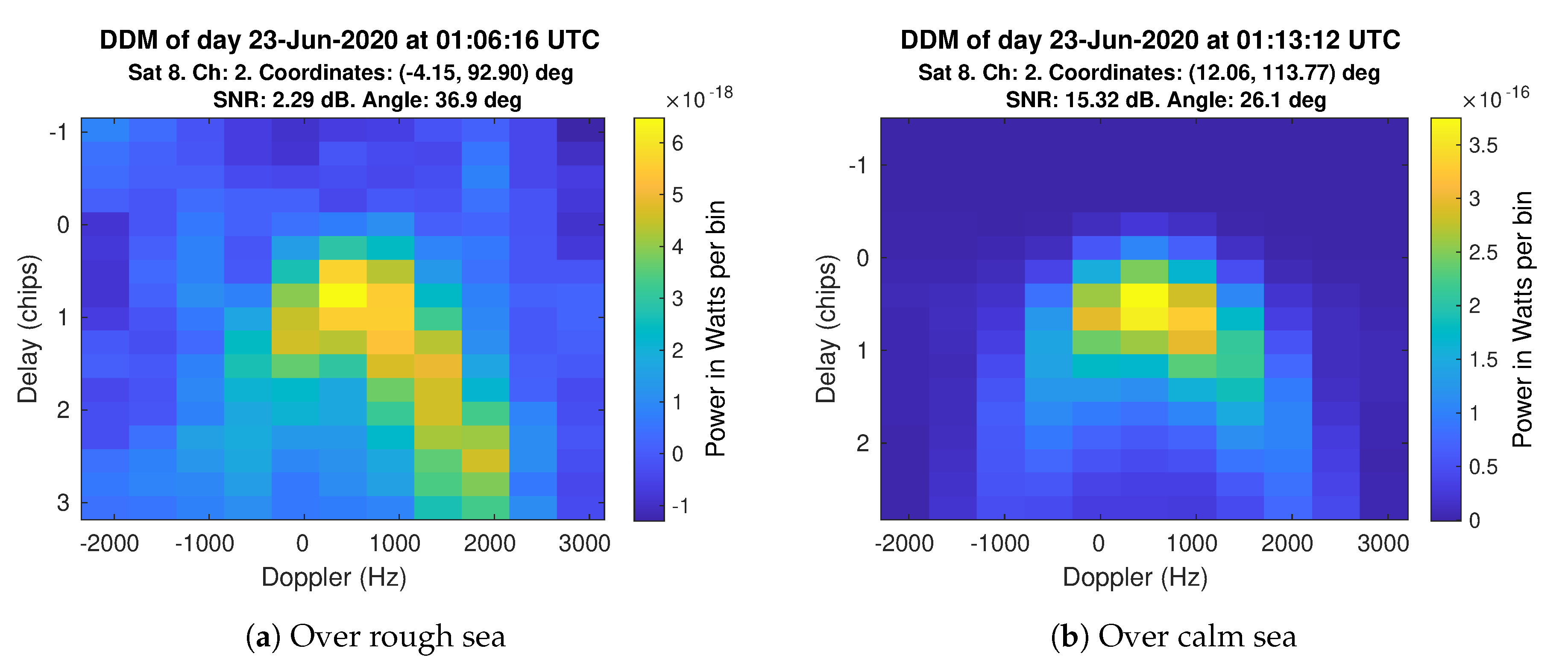 Remotesensing 12 03782 g003