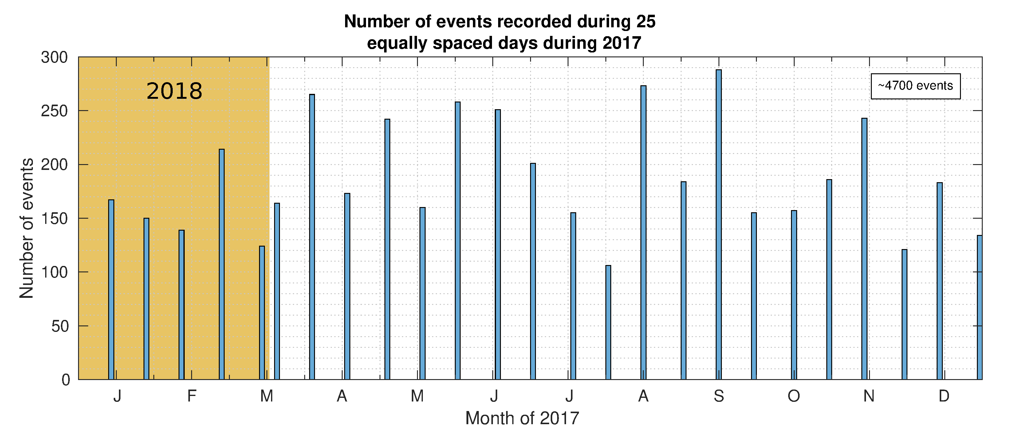 Remotesensing 12 03782 g015