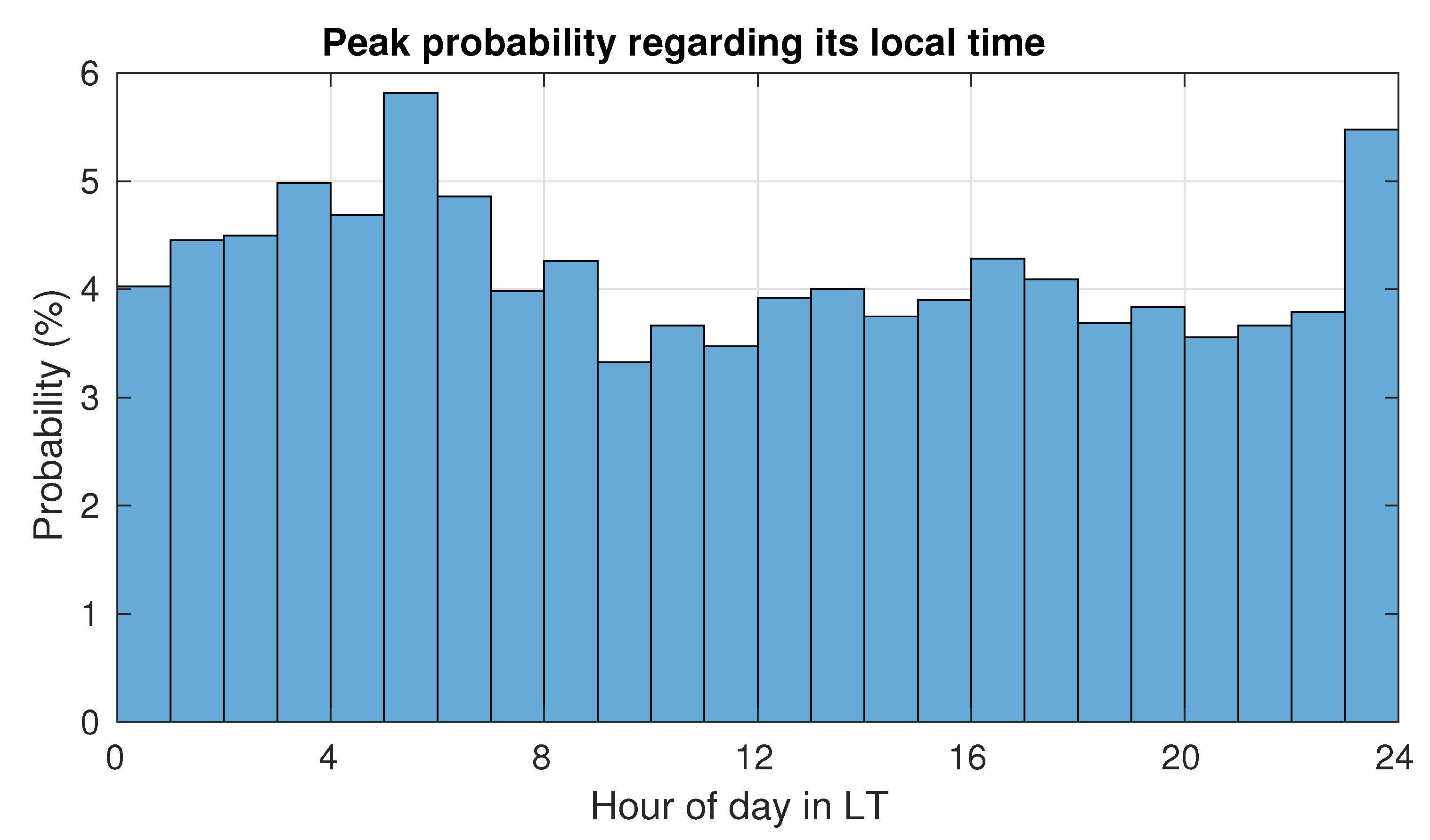 Remotesensing 12 03782 g016