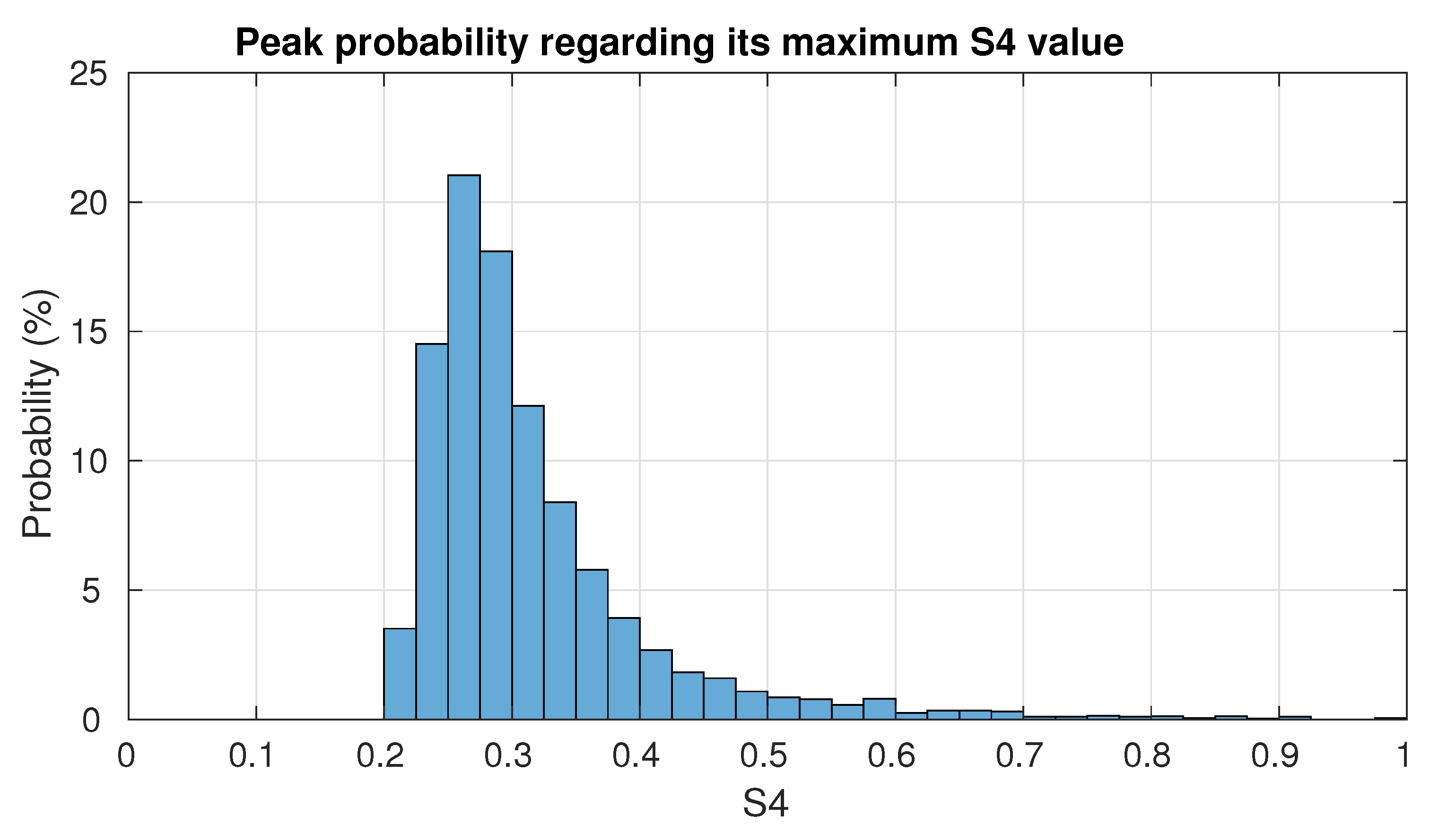 Remotesensing 12 03782 g017