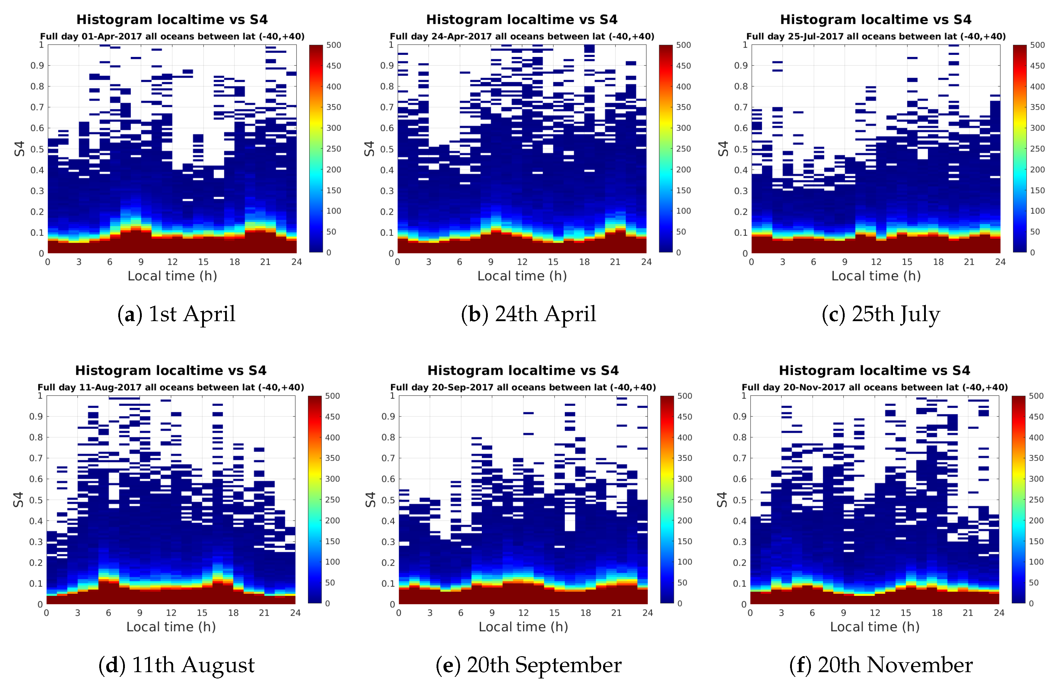 Remotesensing 12 03782 g018