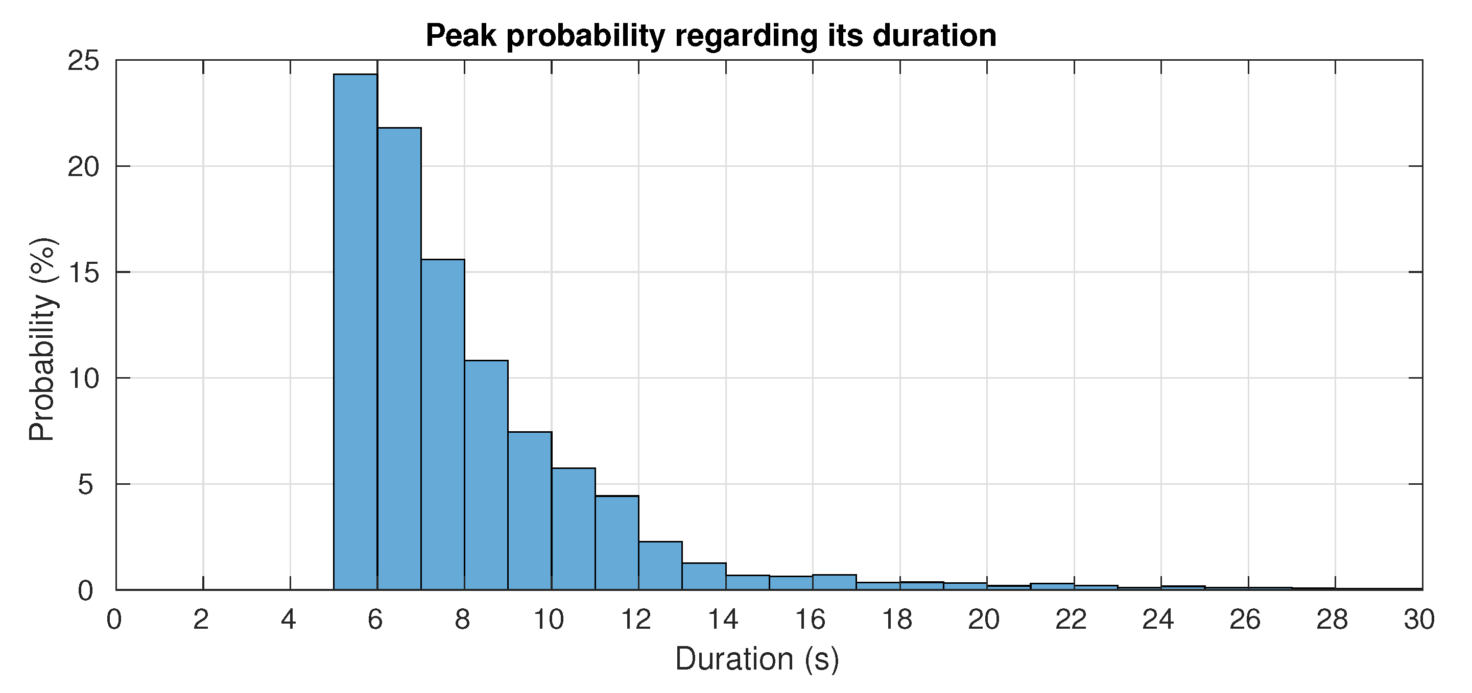 Remotesensing 12 03782 g020