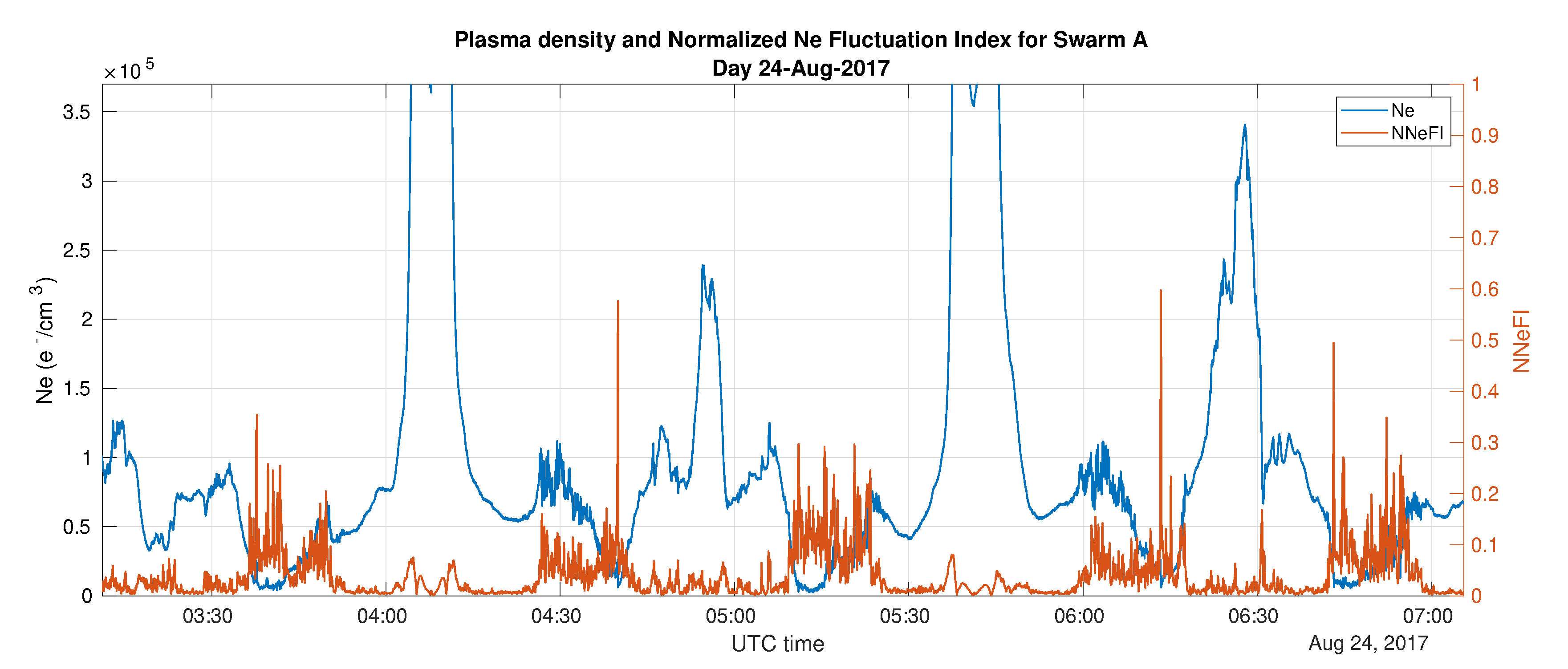 Remotesensing 12 03782 g022