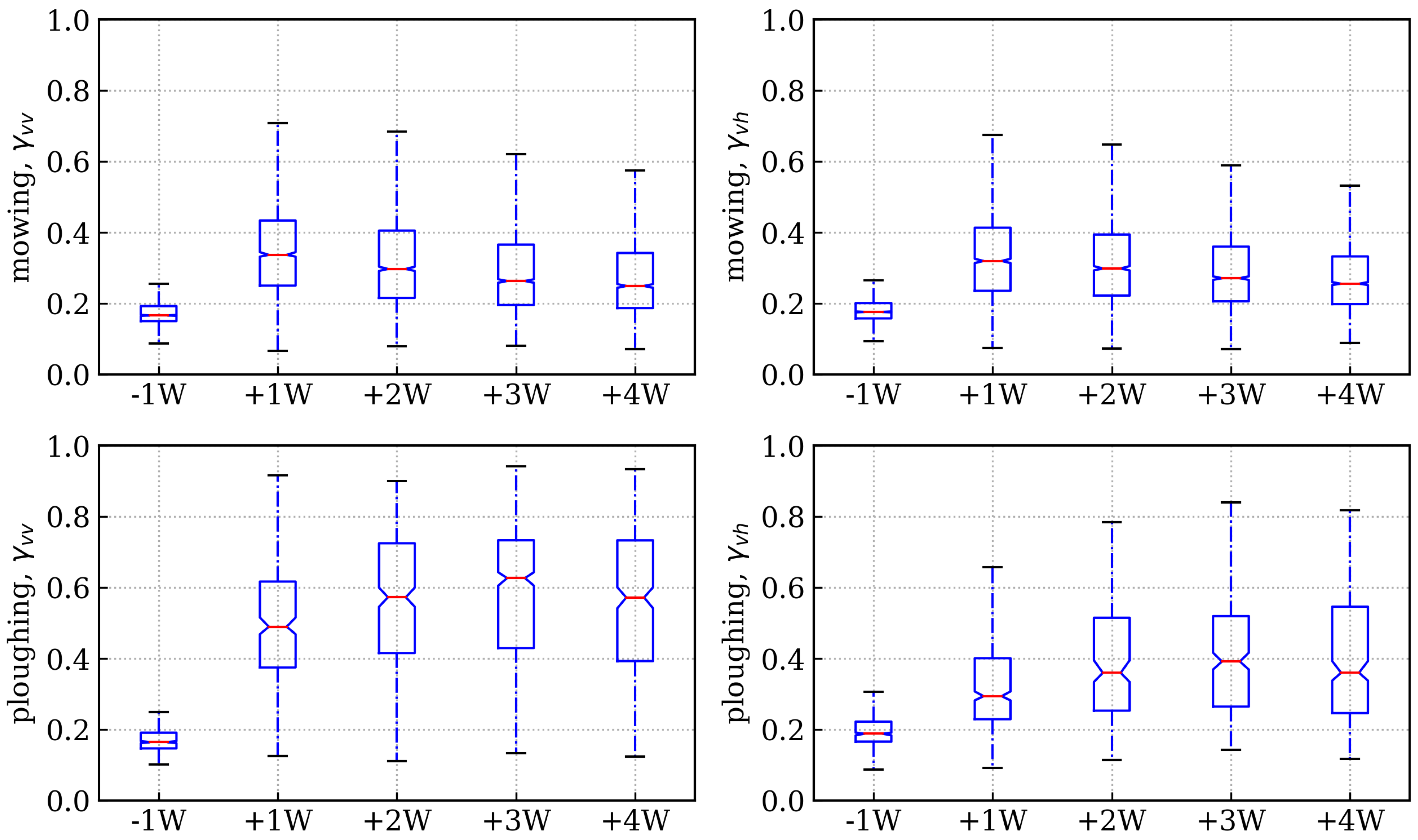 Remotesensing 12 03784 g004