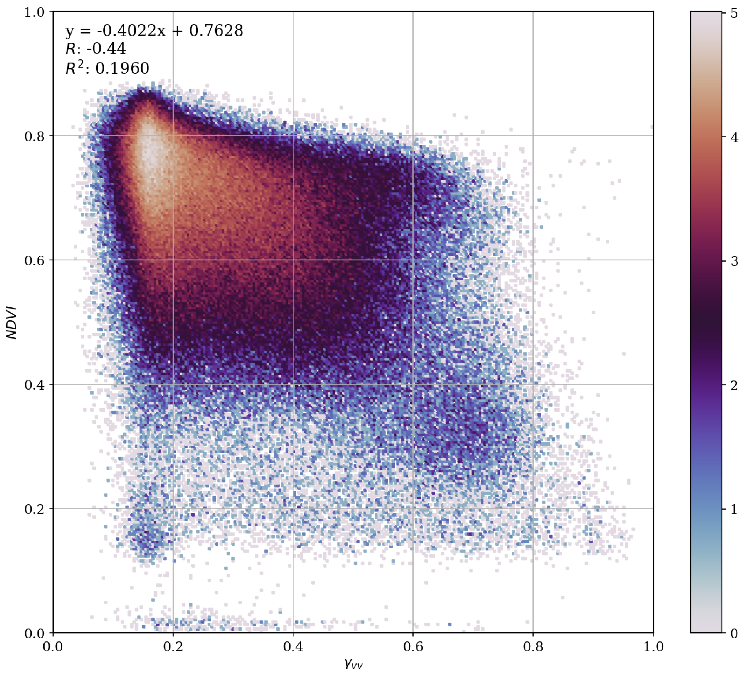 Remotesensing 12 03784 g007