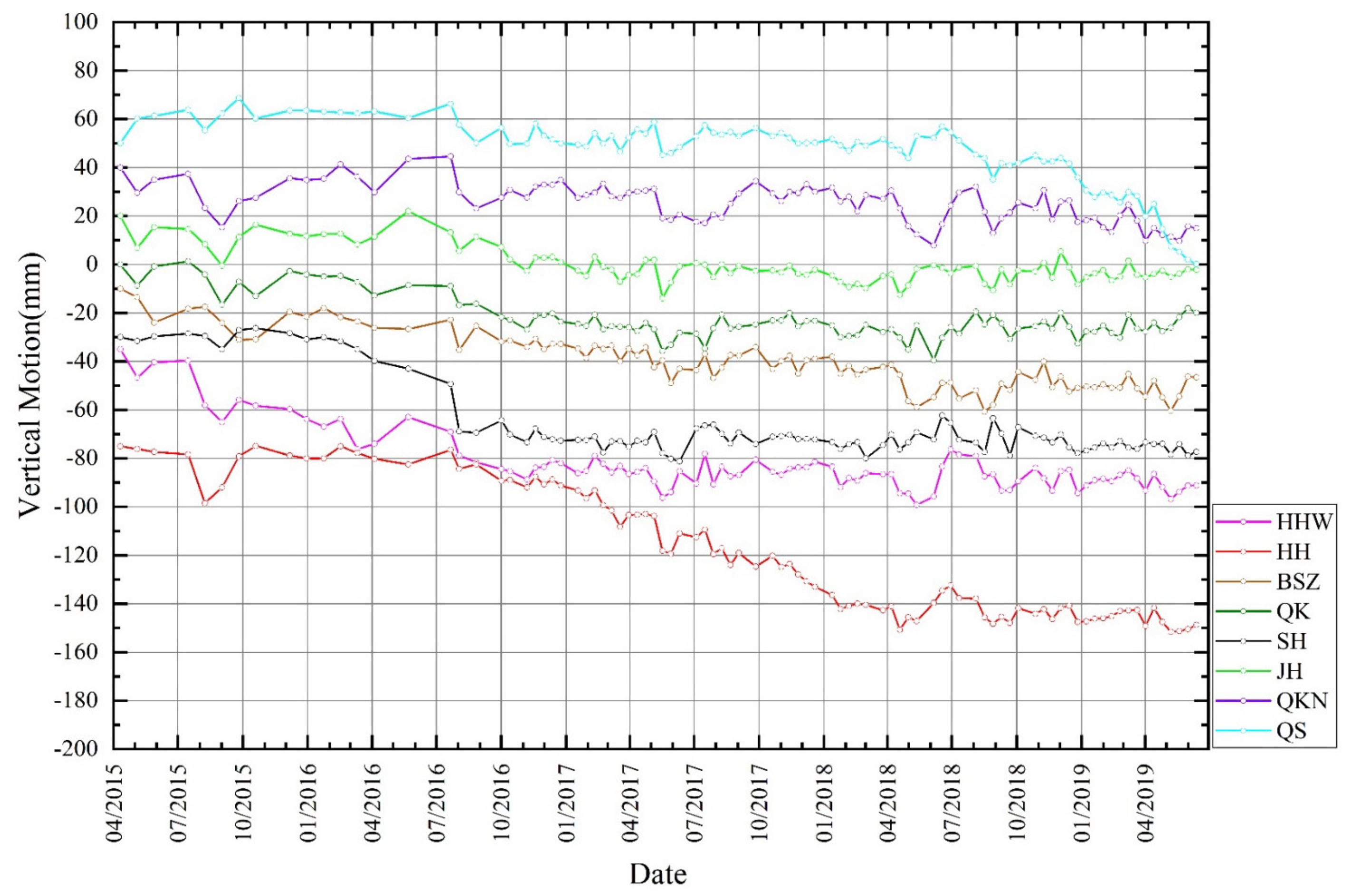 Remotesensing 12 03788 g003 Remotesensing 12 03788 g003